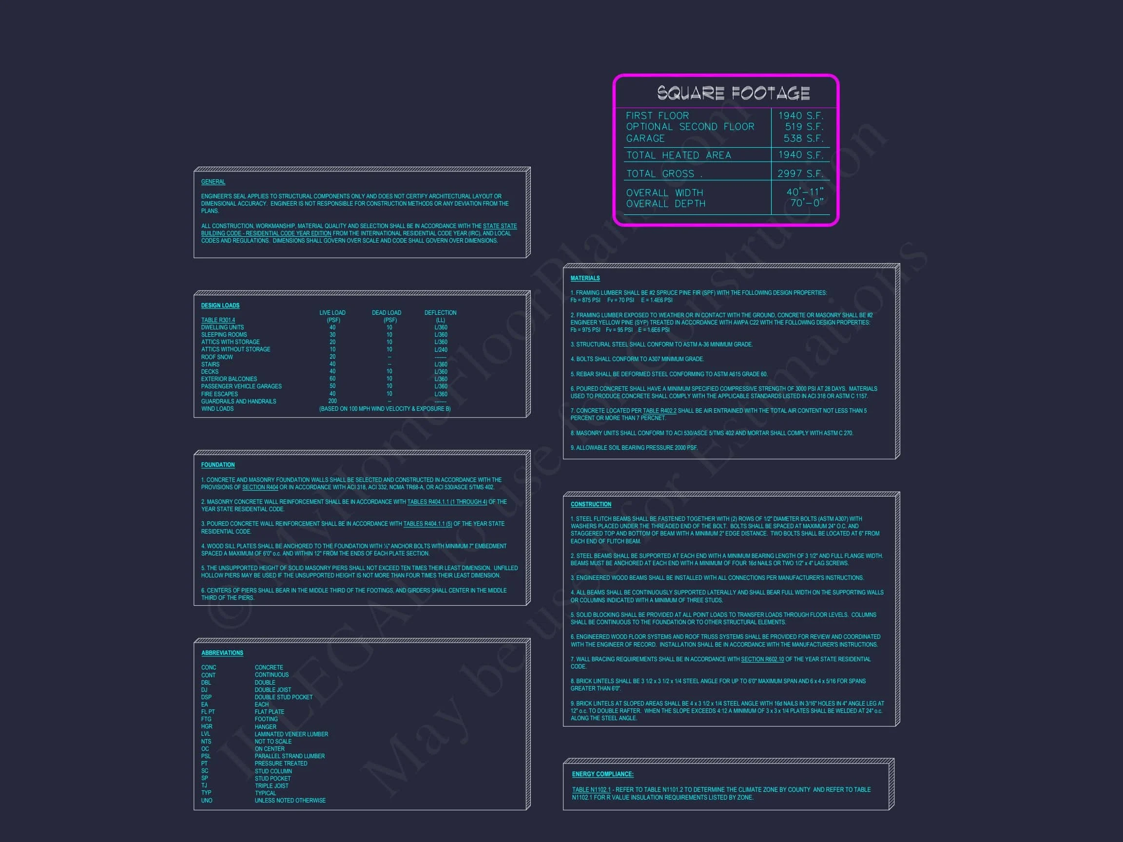 11-1493 HOUSE PLAN - 3-Bed, 2-Bath, 1940 SF Craftsman House Plan 12 Customizable house Plan with Spacious Floor Layout, CAD-Ready Designs