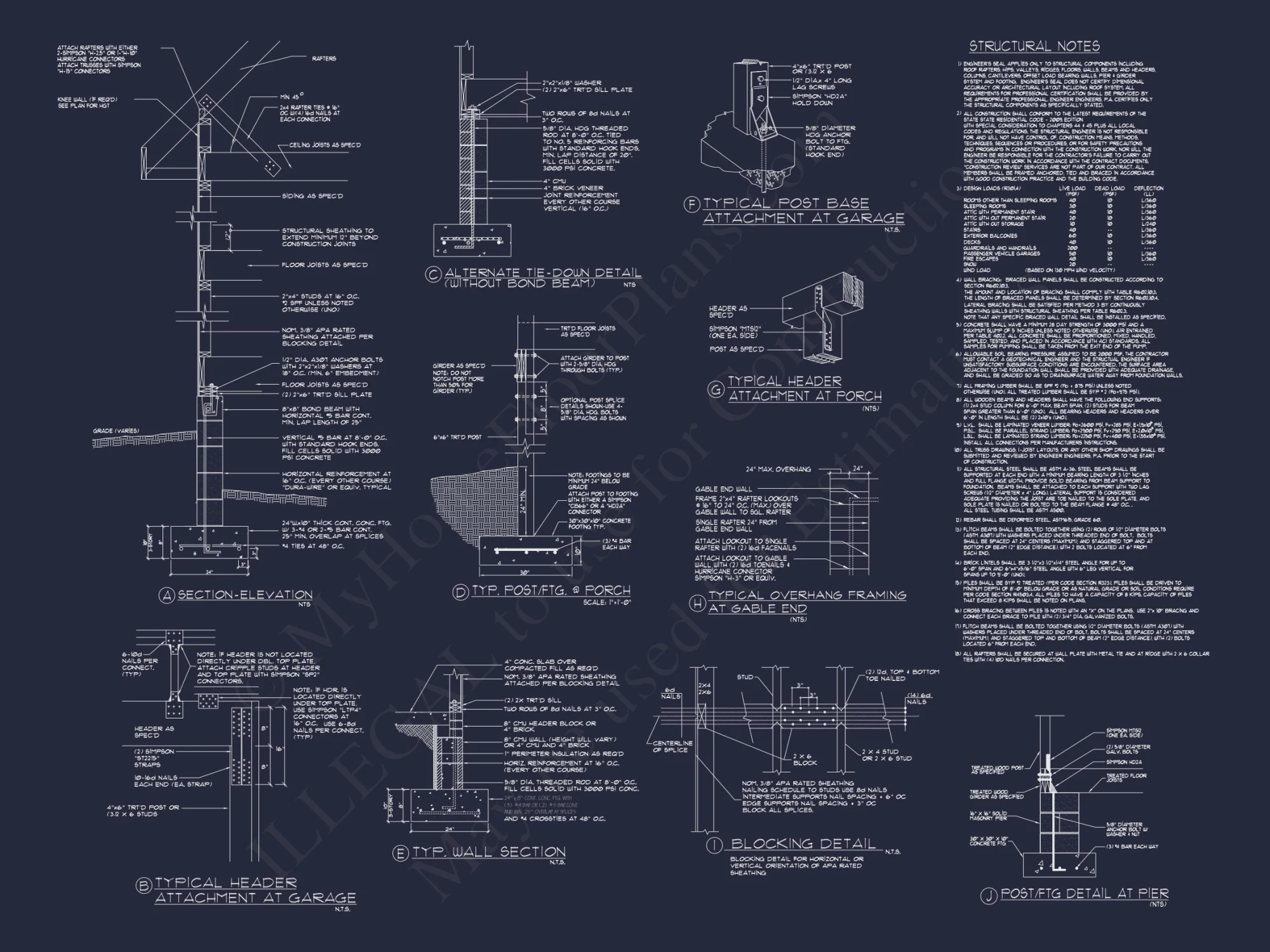 Elegant house Blueprint with Spacious Floor Plan Designs