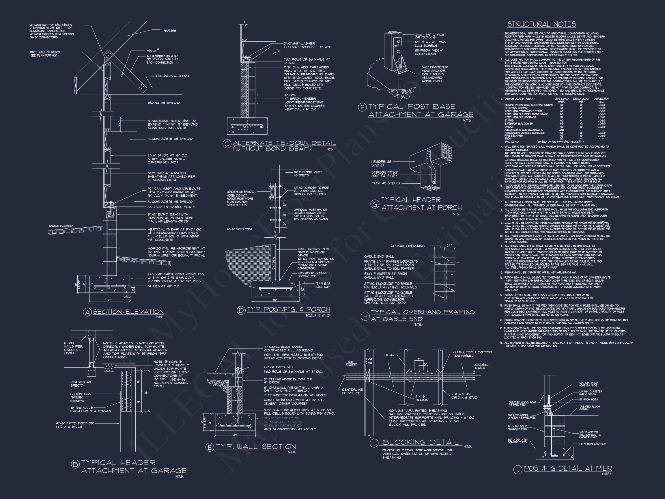 Elegant house Blueprint with Spacious Floor Plan Designs