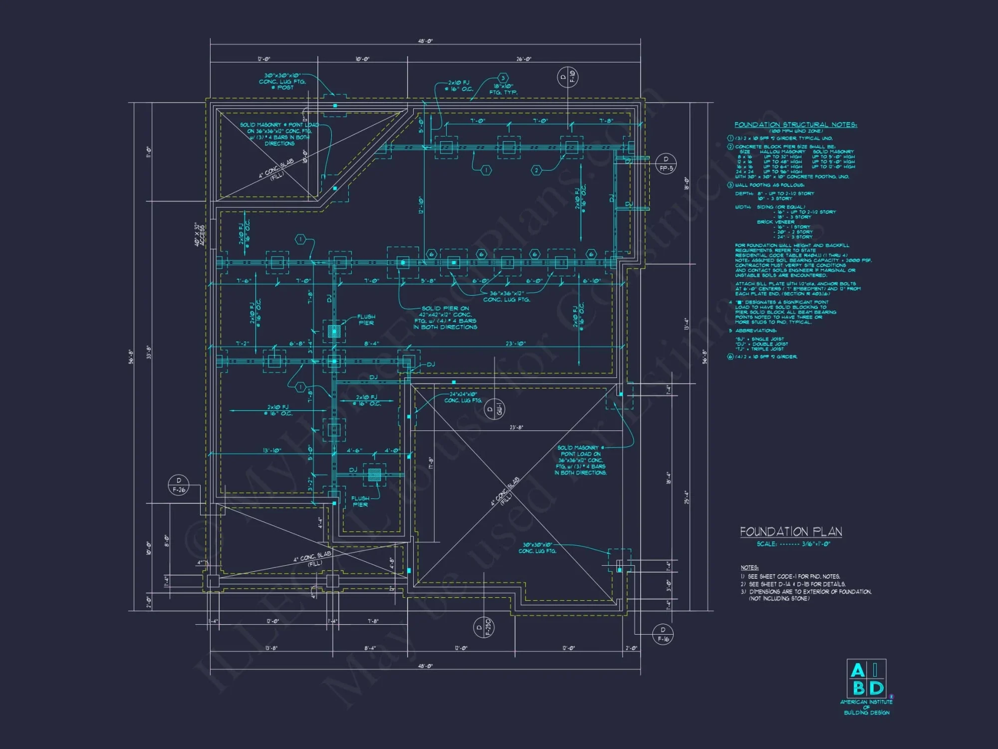 Modern Craftsman house Plan with 3 Floors and Luxury Features