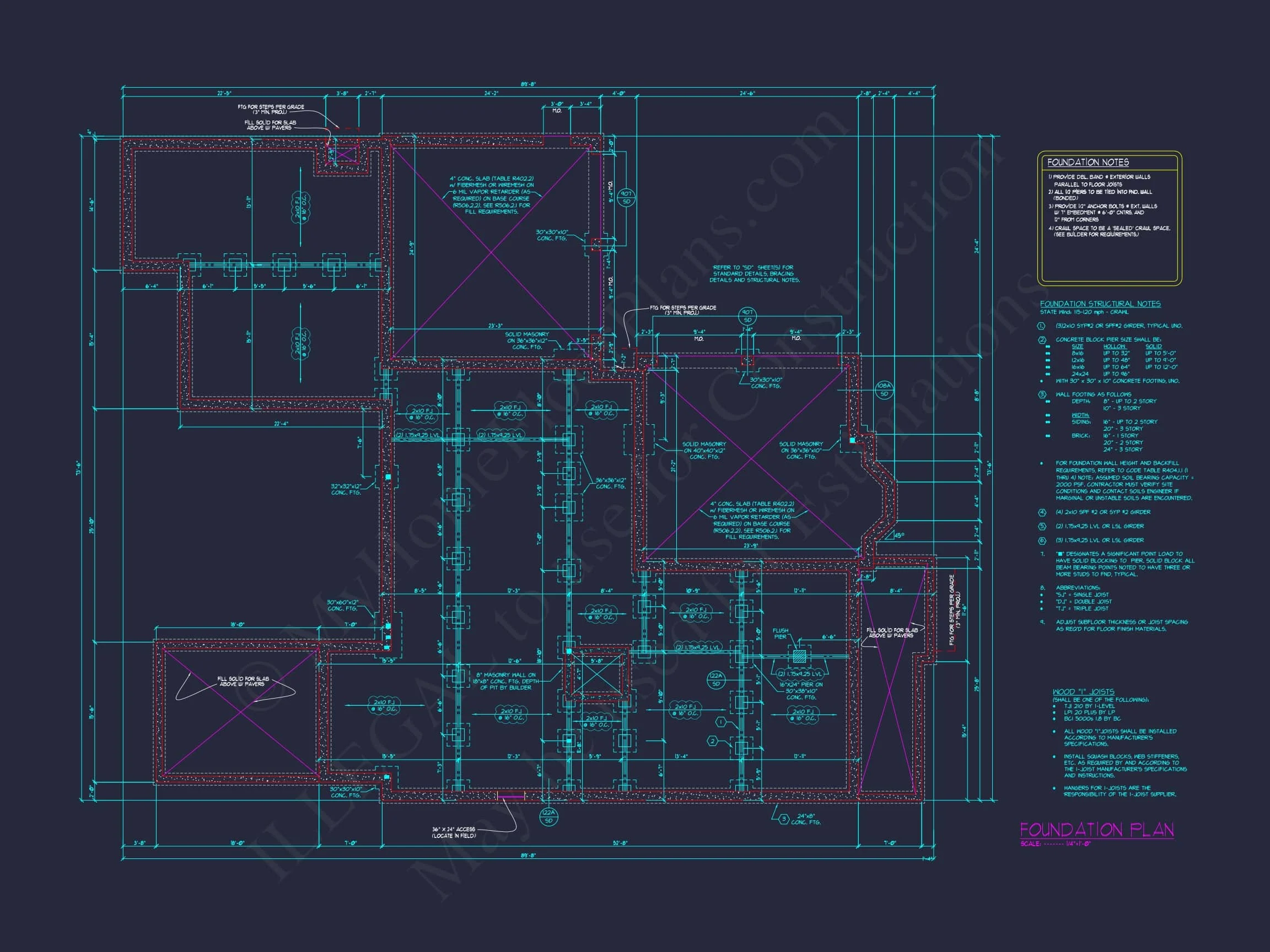 CAD Blueprint