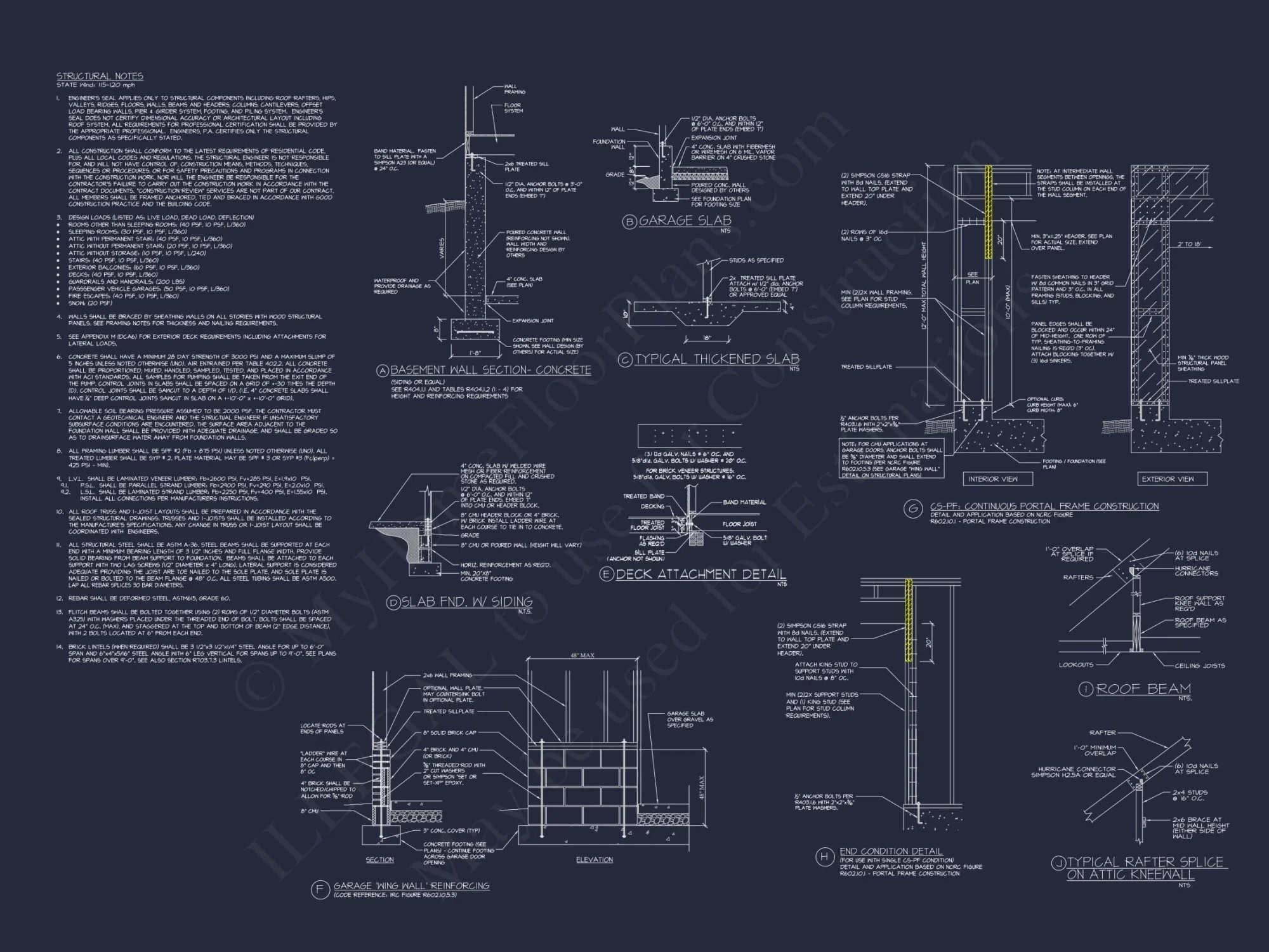 Spacious Modern Craftsman house Plan with 5 Bedroom Design