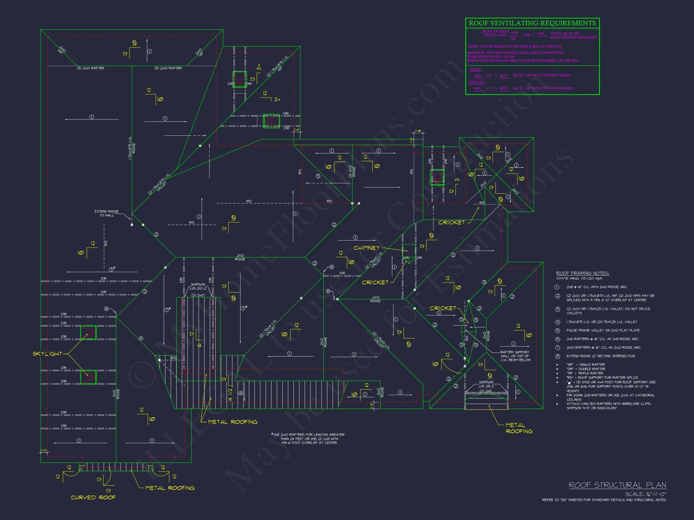Spacious Modern Craftsman house Plan with 5 Bedroom Design