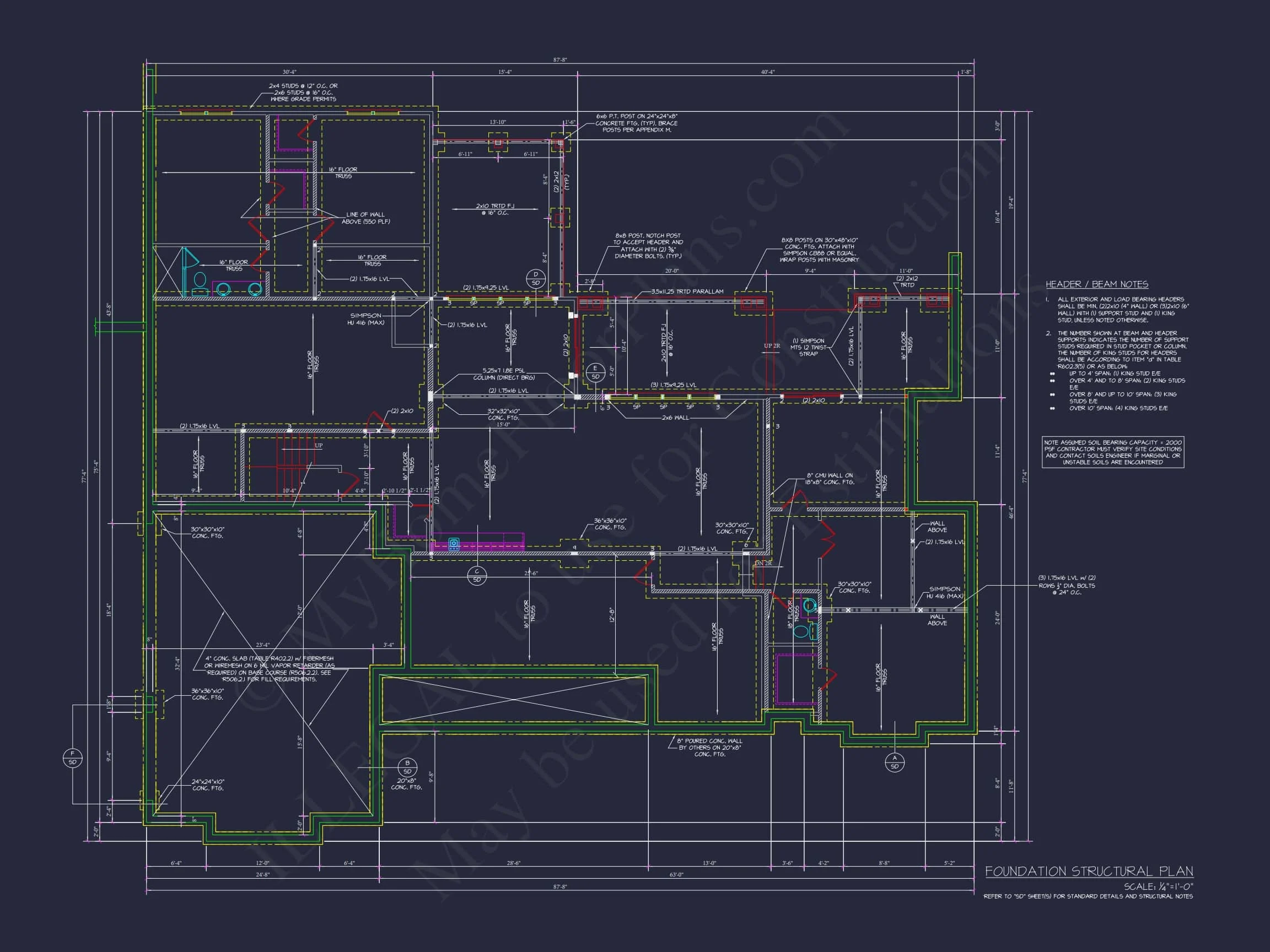 Spacious Modern Craftsman house Plan with 5 Bedroom Design