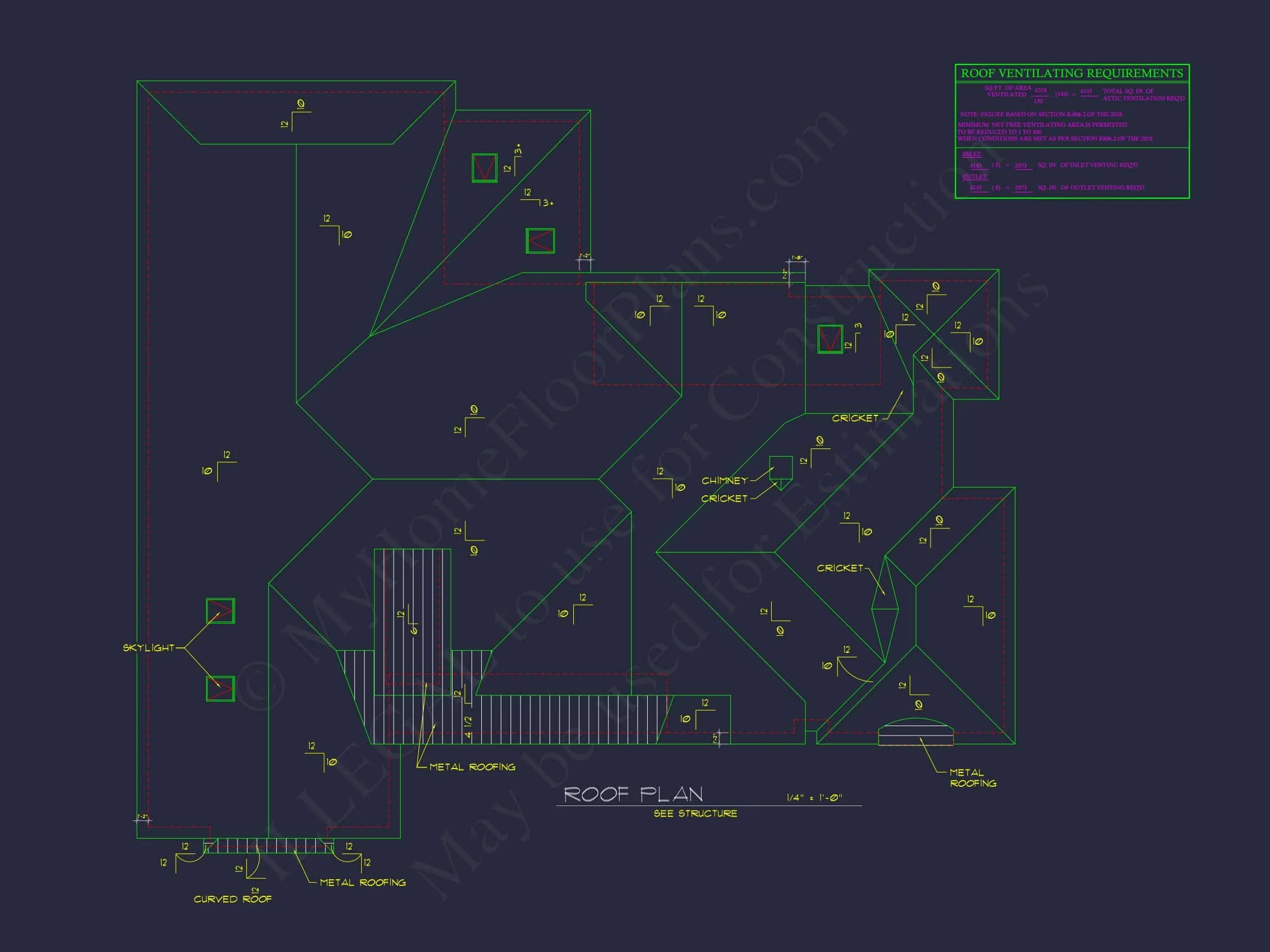 Spacious Modern Craftsman house Plan with 5 Bedroom Design