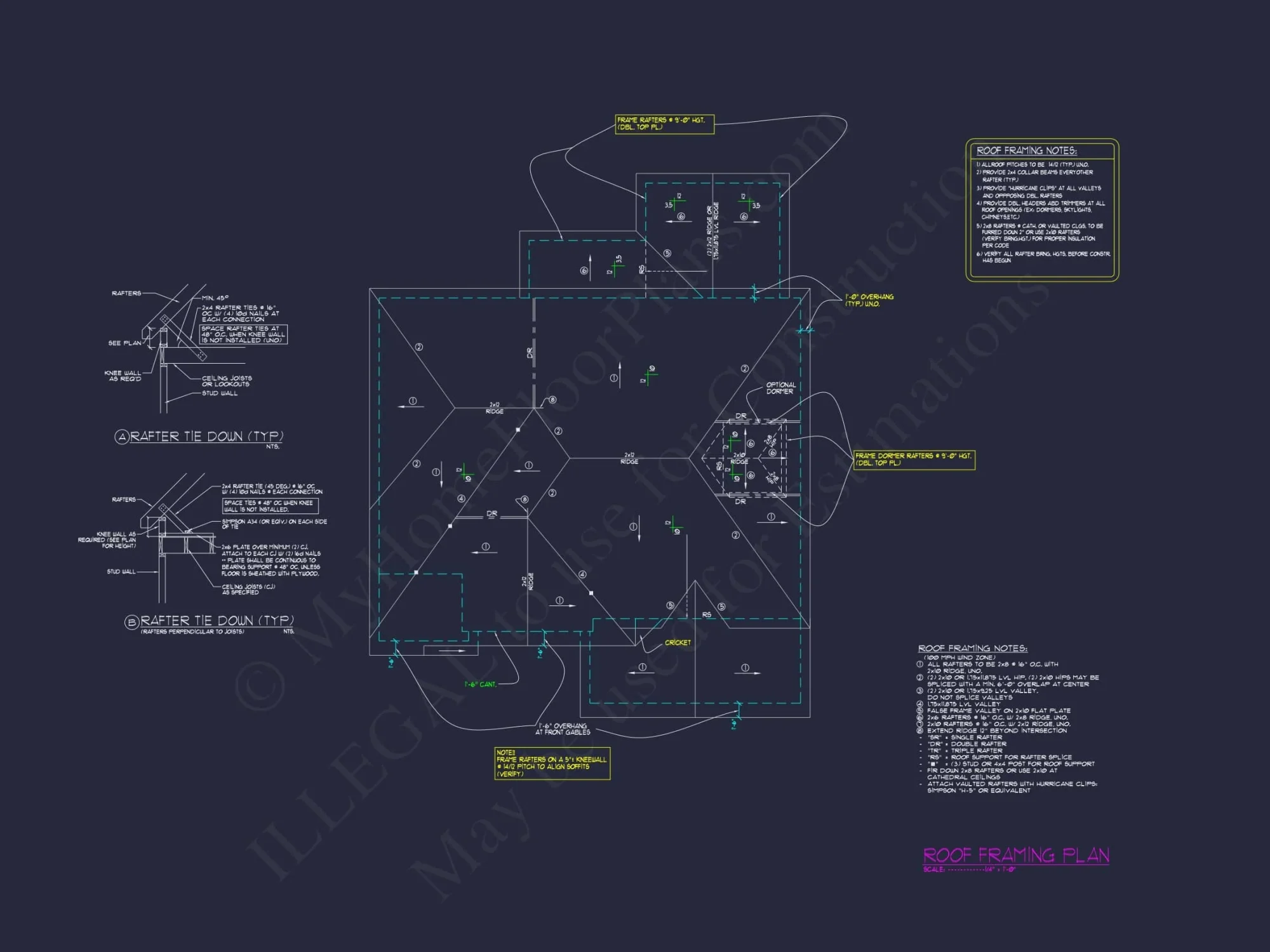 Charming Craftsman house Plan with Blueprint Designs & Features