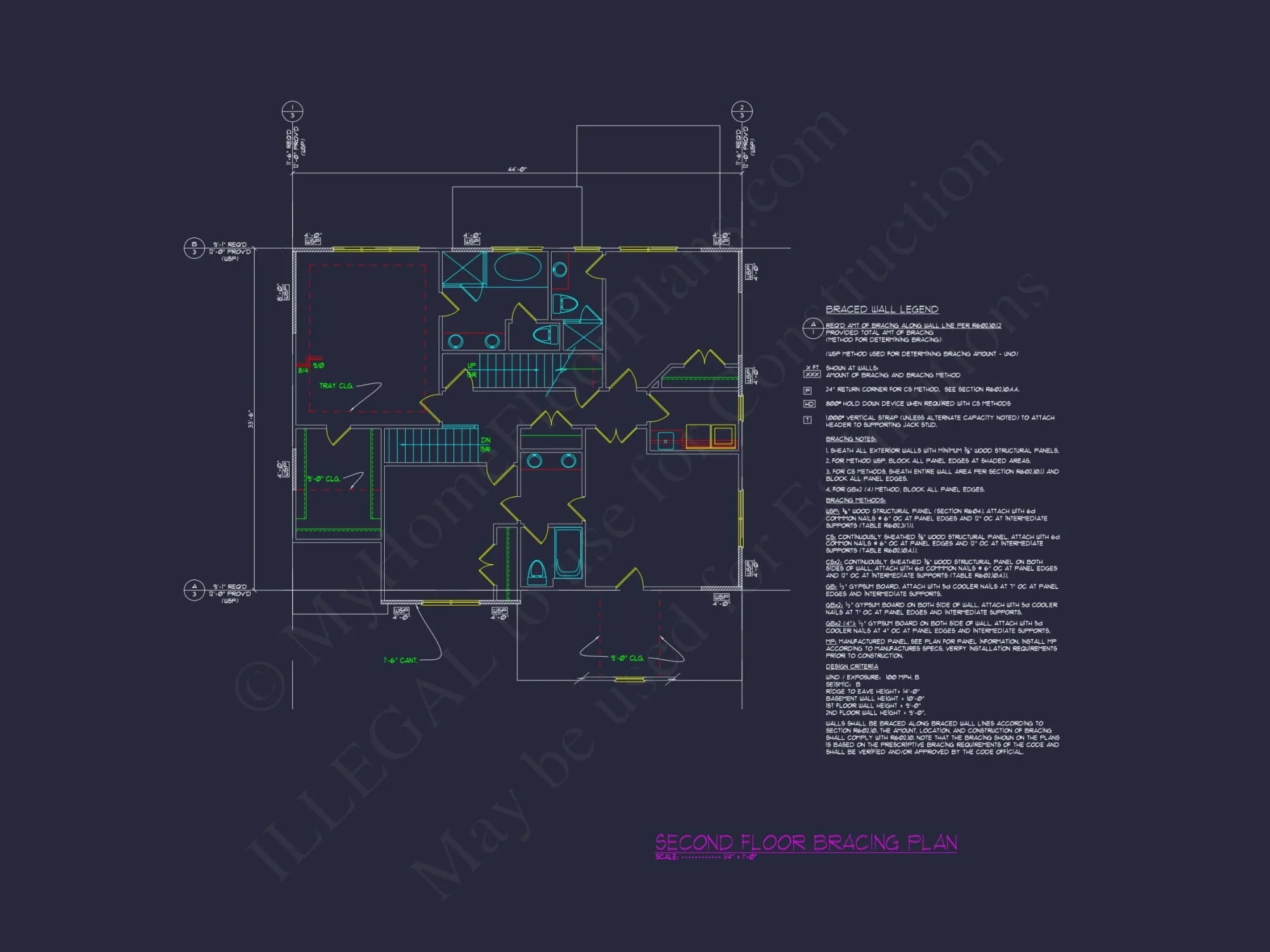 Charming Craftsman house Plan with Blueprint Designs & Features