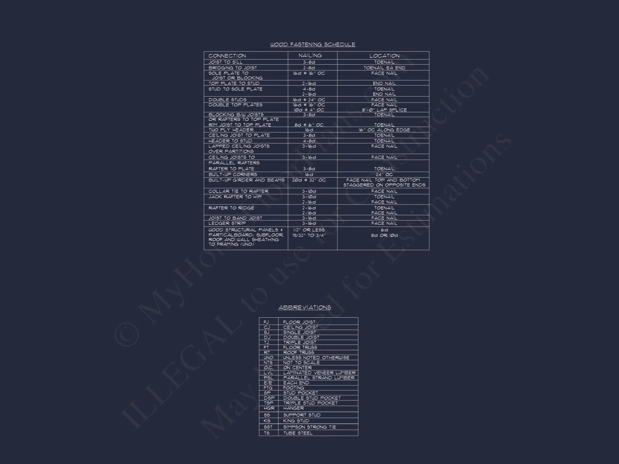 Institutional house Plan with CAD Blueprint - 11, 991 SF Design