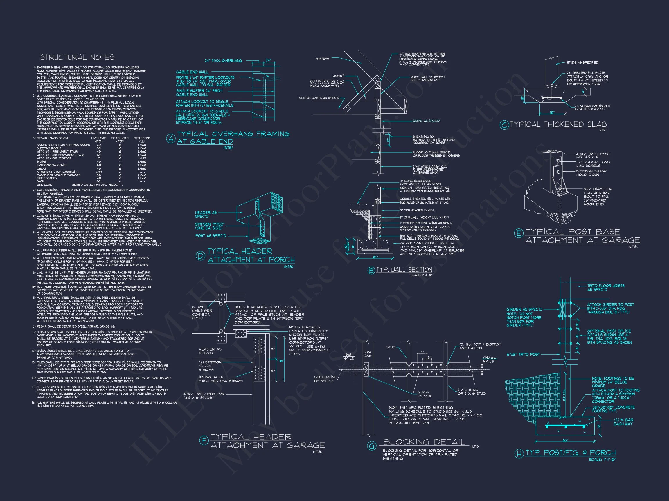 Elegant Cape Cod house Plan with 2 Stories & 6 Bedrooms