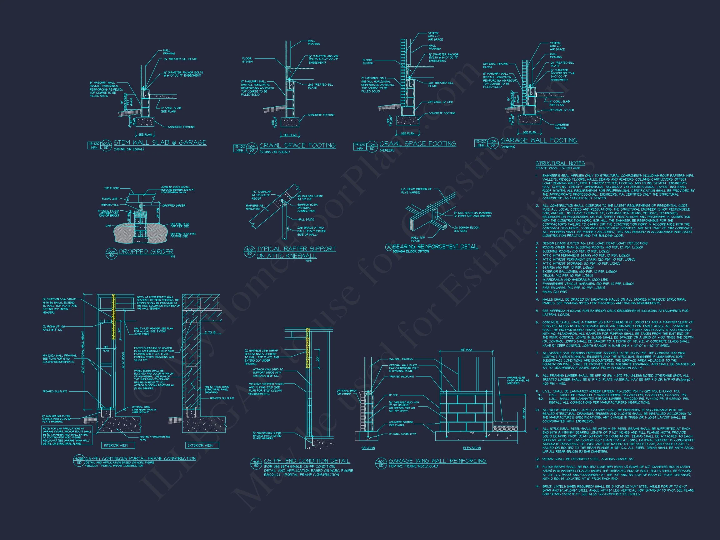 Modern house Plan with 5 Bedrooms, CAD Designs, and Open Layout