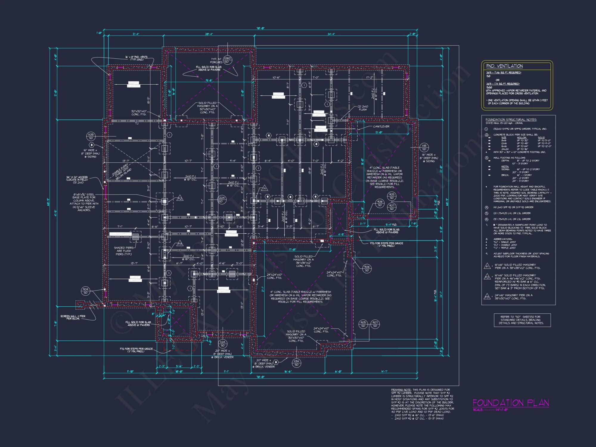 Spacious 2-Story house Plan with 4 Bedrooms and 3 Garage Bays