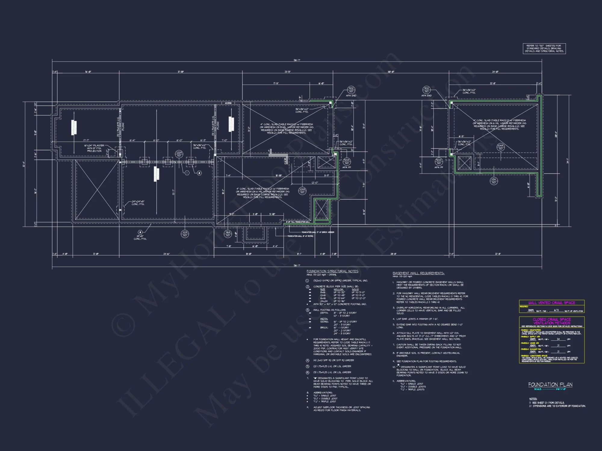 Modern house Plan and Blueprint with 2-Story Architecture Designs