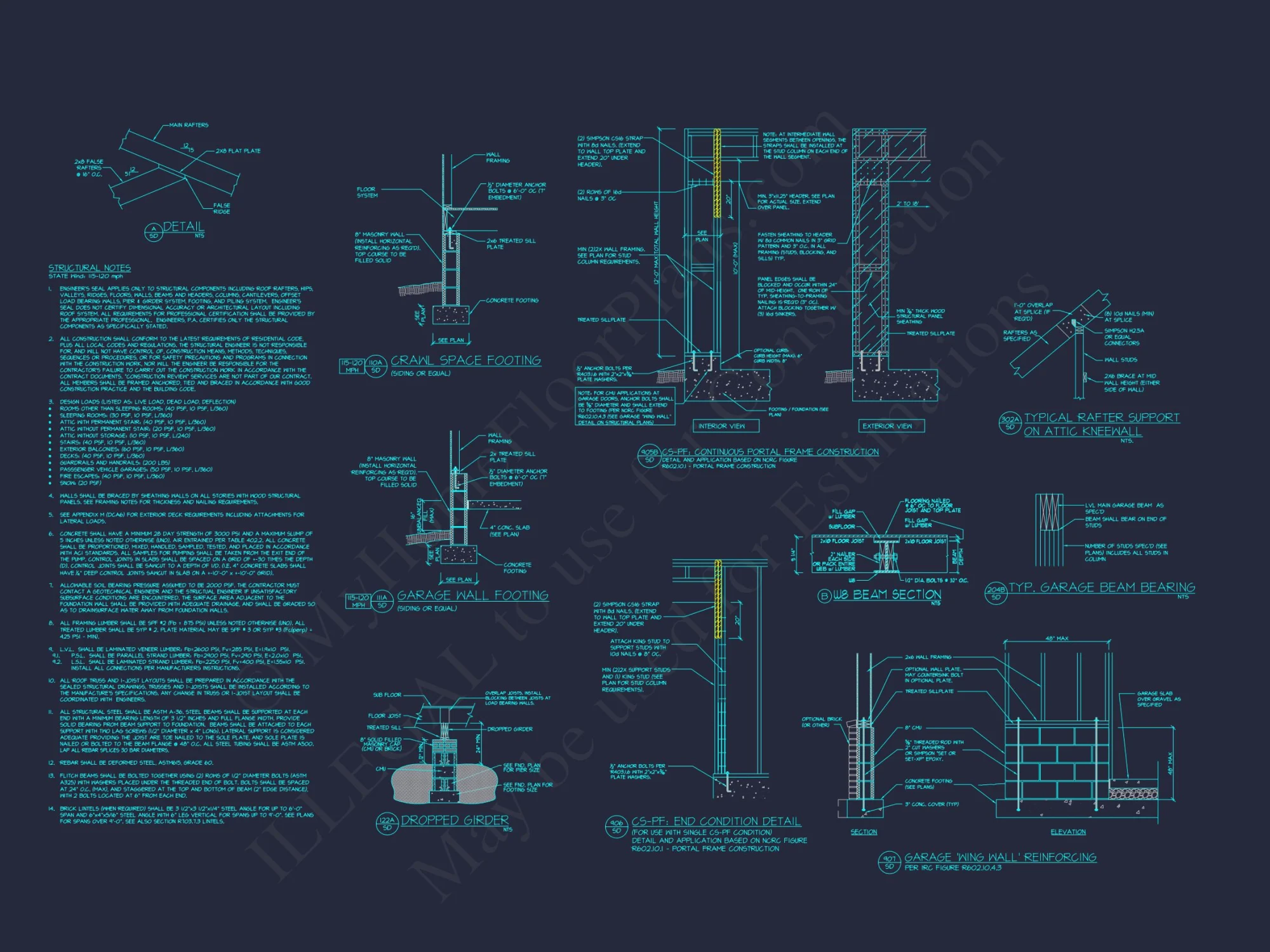 Modern Craftsman house Floor Plan with 5 Bedrooms and CAD Designs