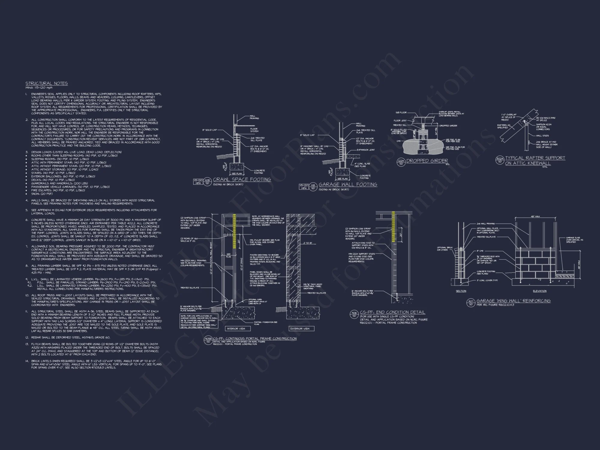 Stunning 2-Story house Plan with 4 Bedrooms and CAD Designs