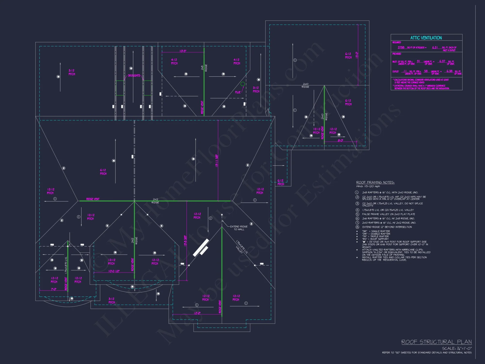 Stunning 2-Story house Plan with 4 Bedrooms and CAD Designs