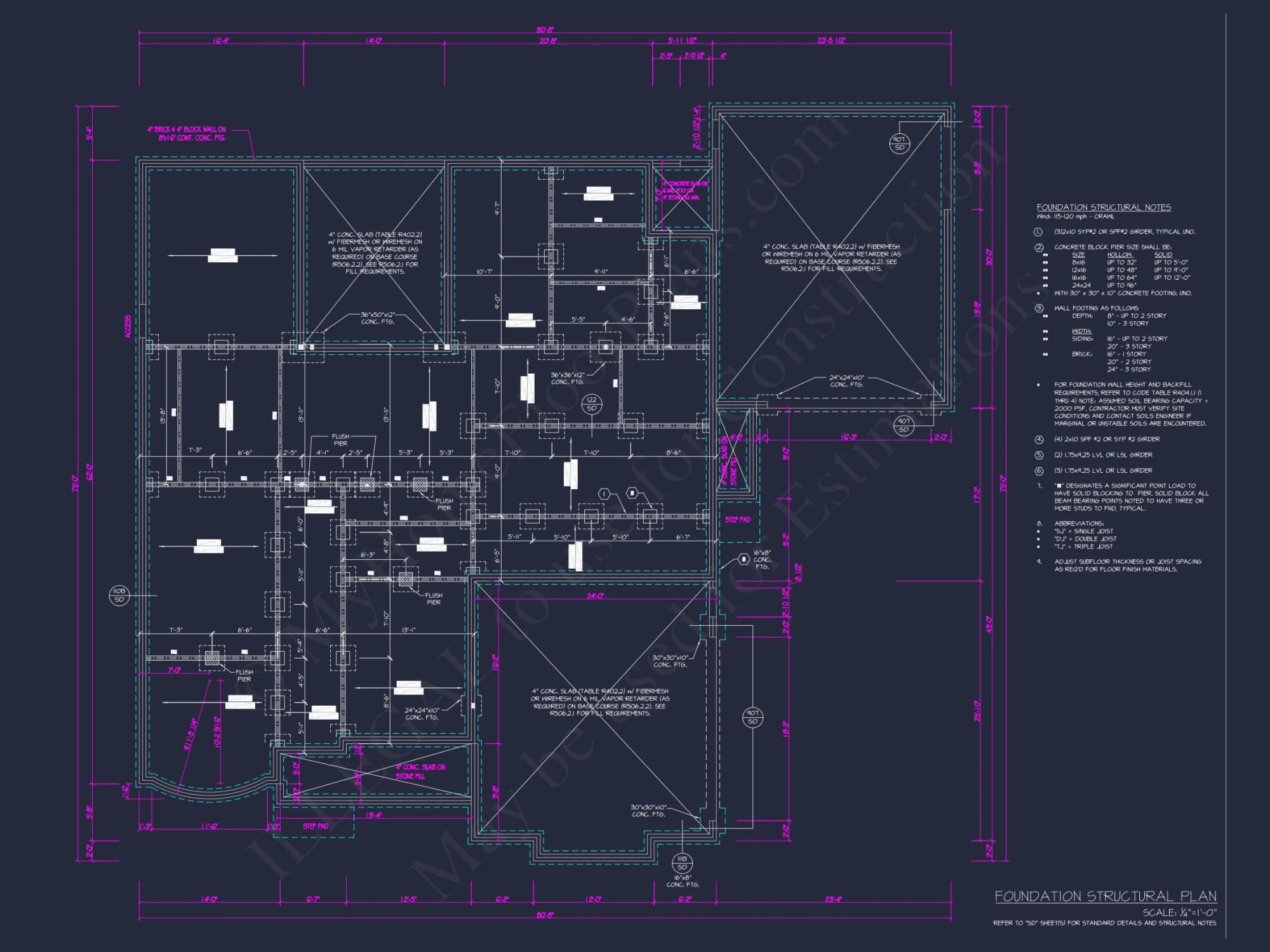 Stunning 2-Story house Plan with 4 Bedrooms and CAD Designs