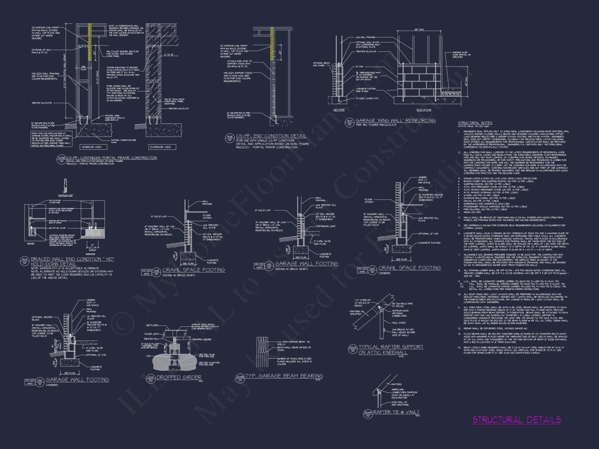 Custom Transitional house Plan with 5 Bedrooms