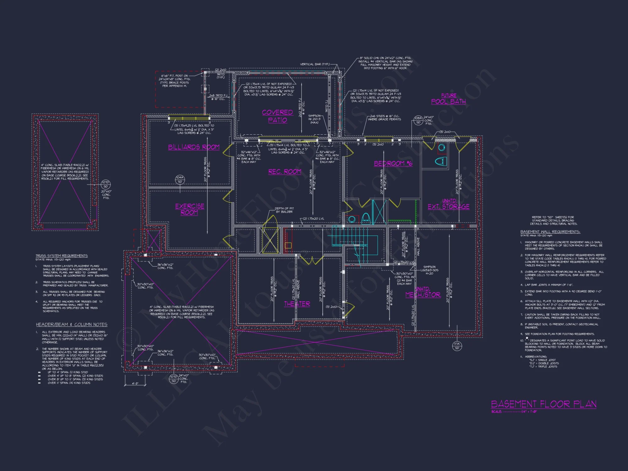 Luxury house Plan with 2-Story Design, CAD & Blueprint Features
