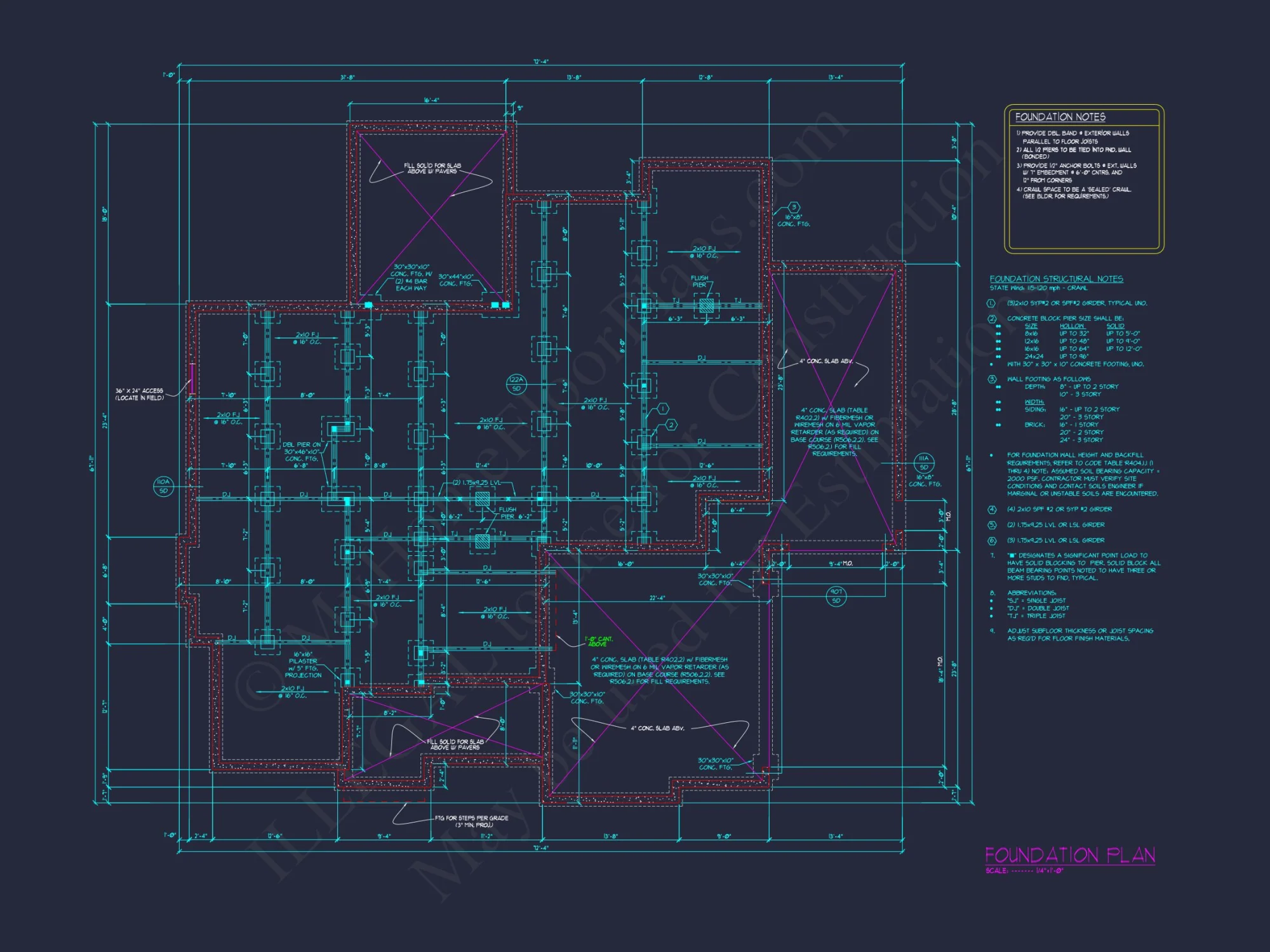 Beautiful Craftsman house Plan with Detailed Floor Blueprint
