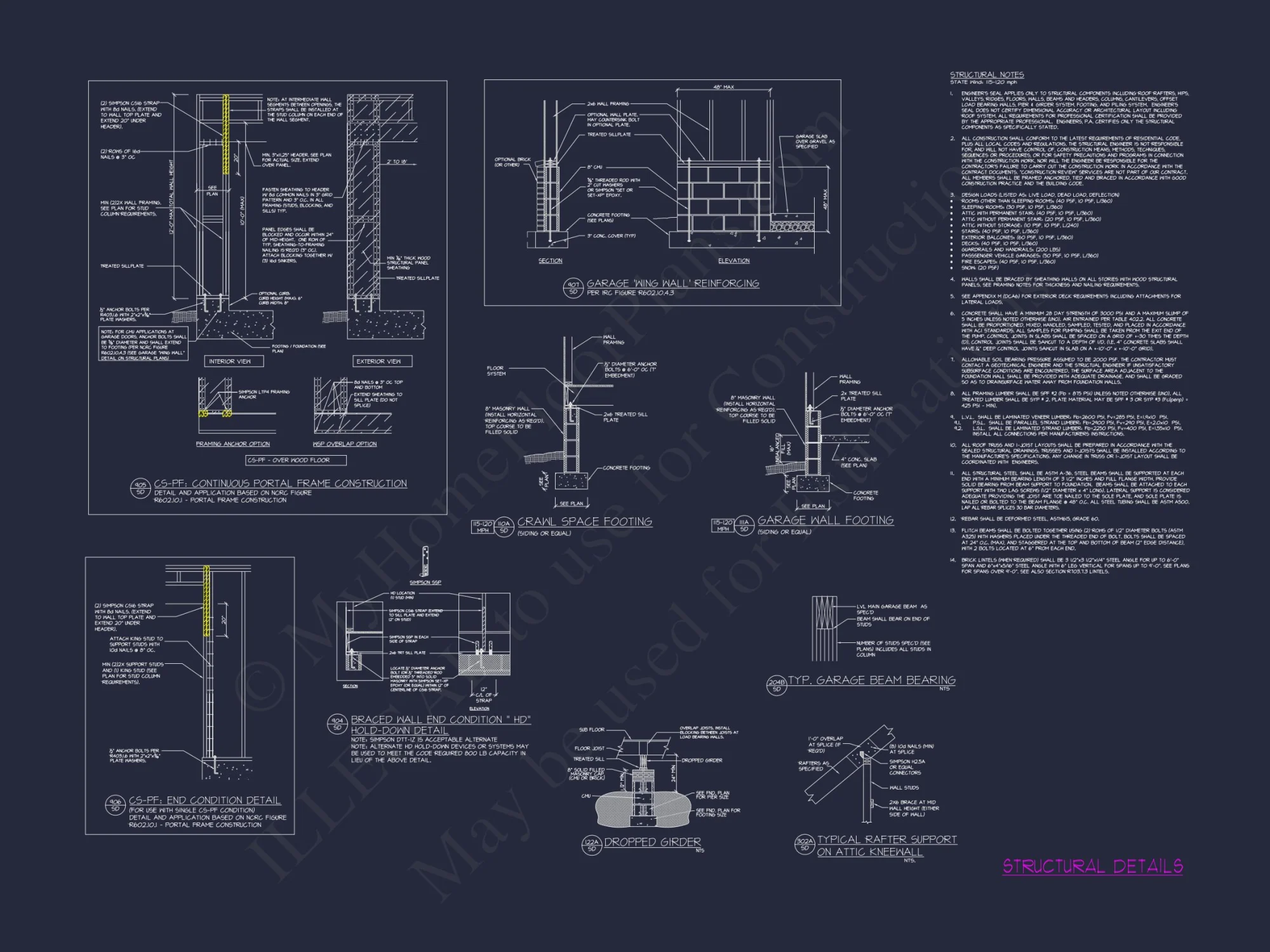 Stunning house Plan with Blueprint Designs for Builders