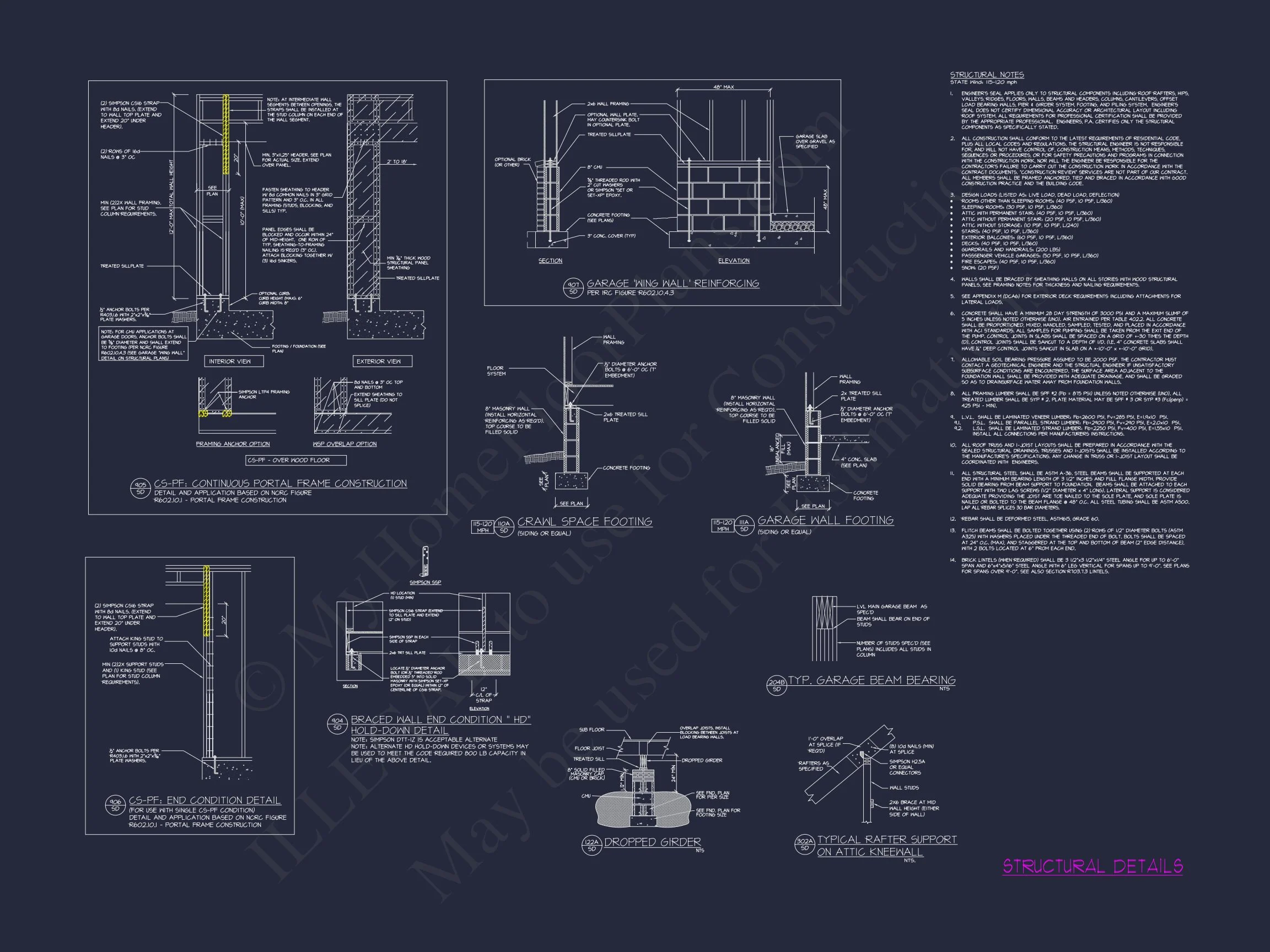 Stunning house Plan with Blueprint Designs for Builders