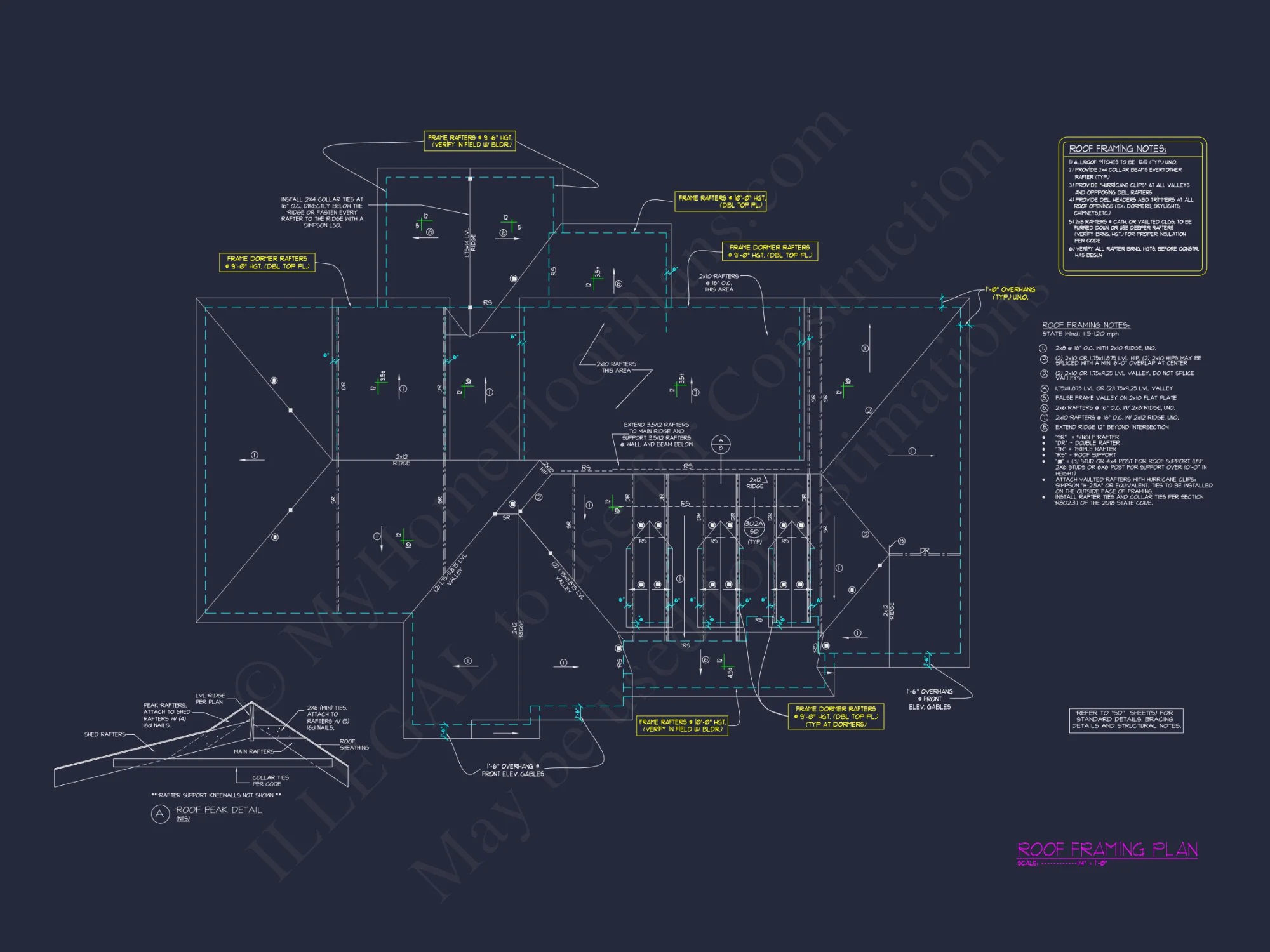 Stunning house Plan with Blueprint Designs for Builders