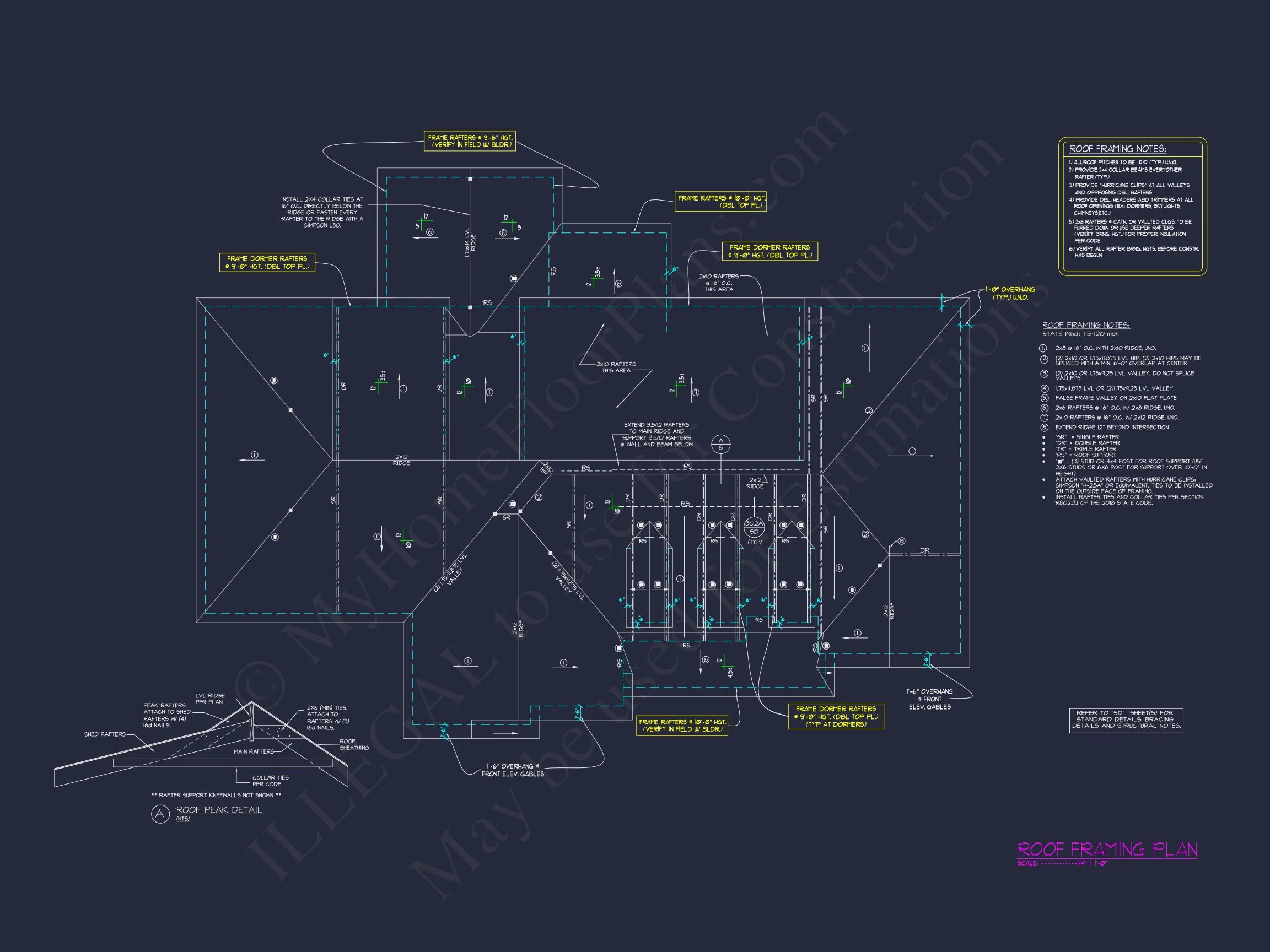 Stunning house Plan with Blueprint Designs for Builders