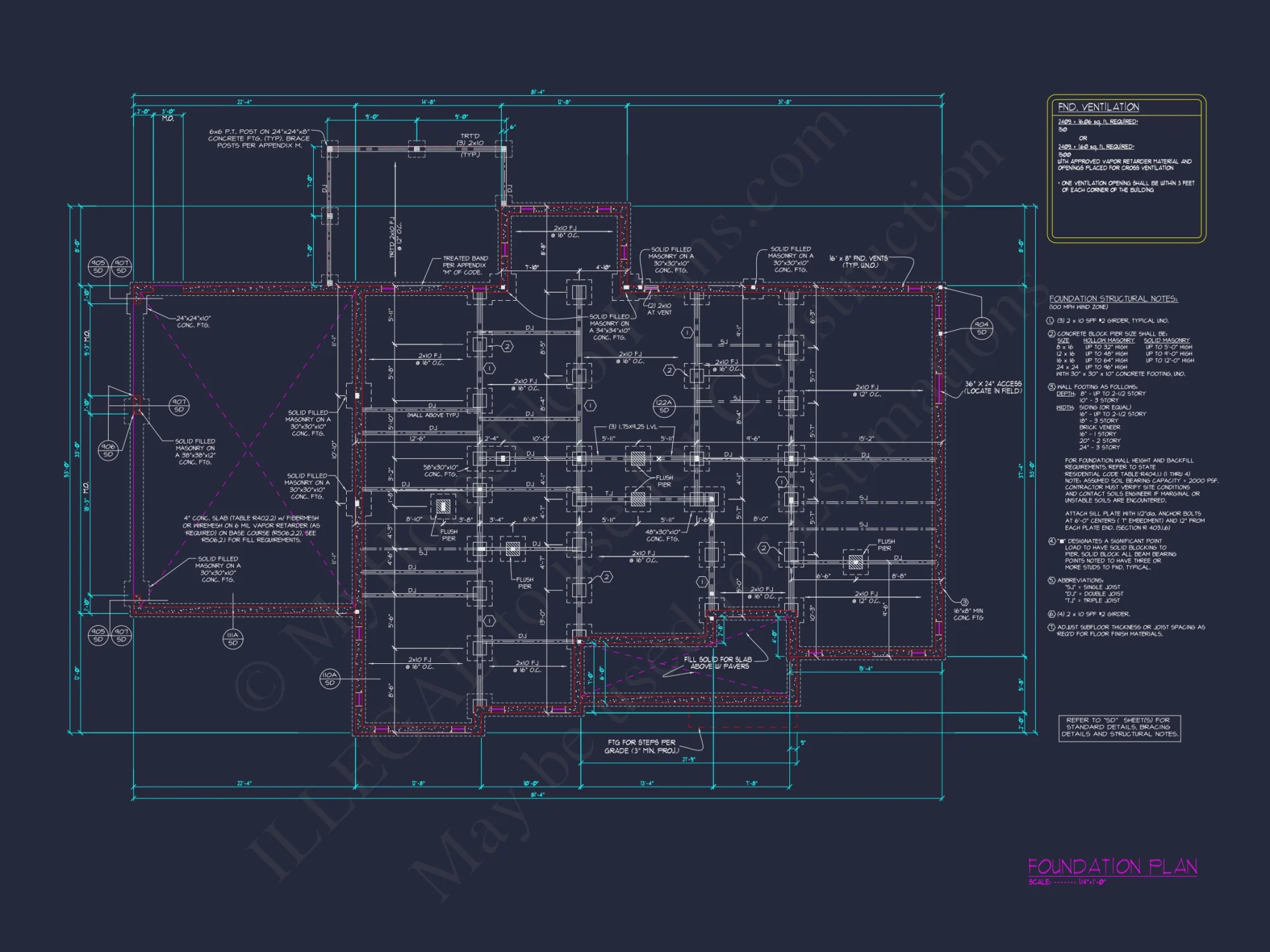 Stunning house Plan with Blueprint Designs for Builders