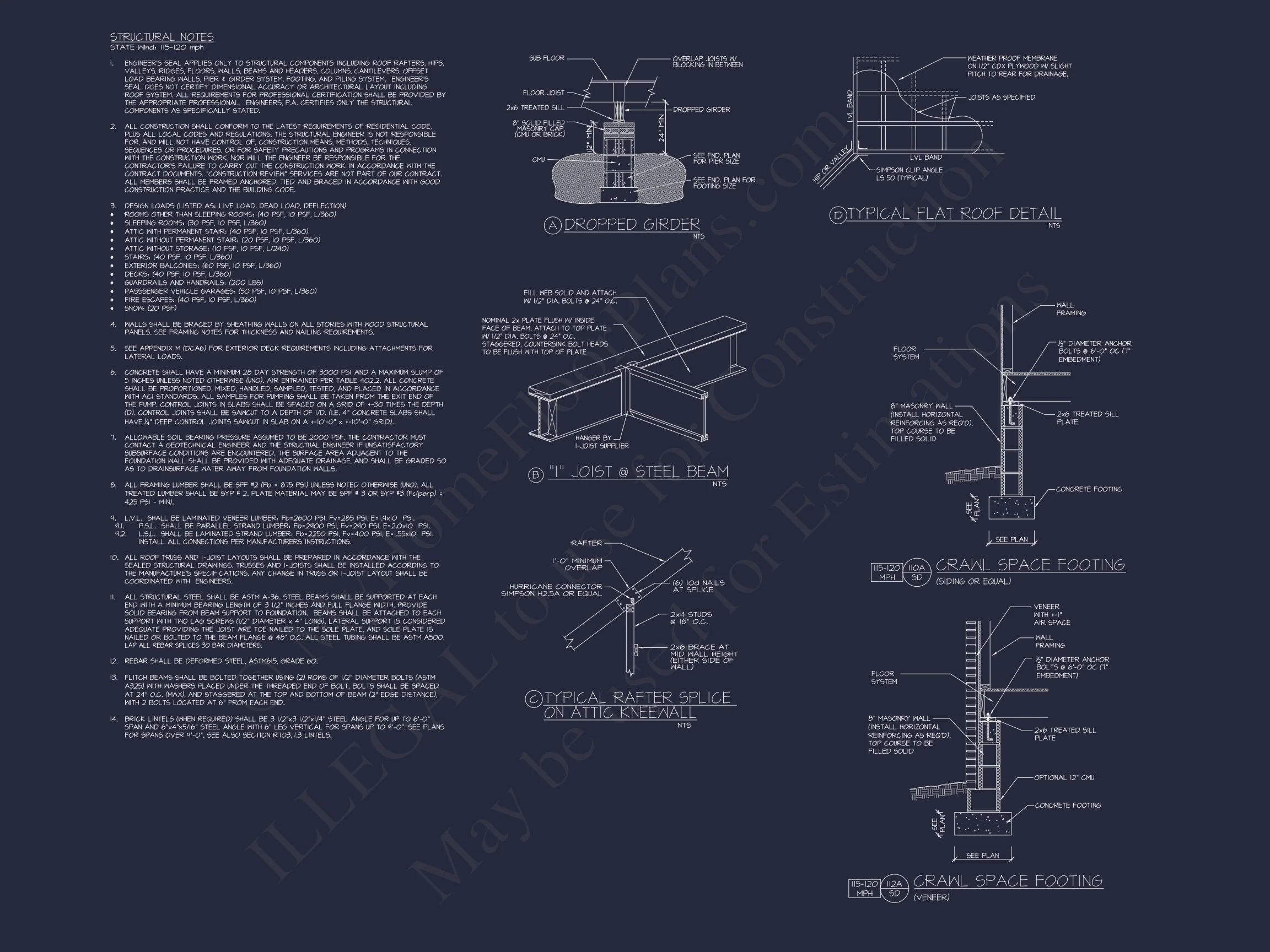 Timeless house Plan: Blueprint, CAD Floor Designs