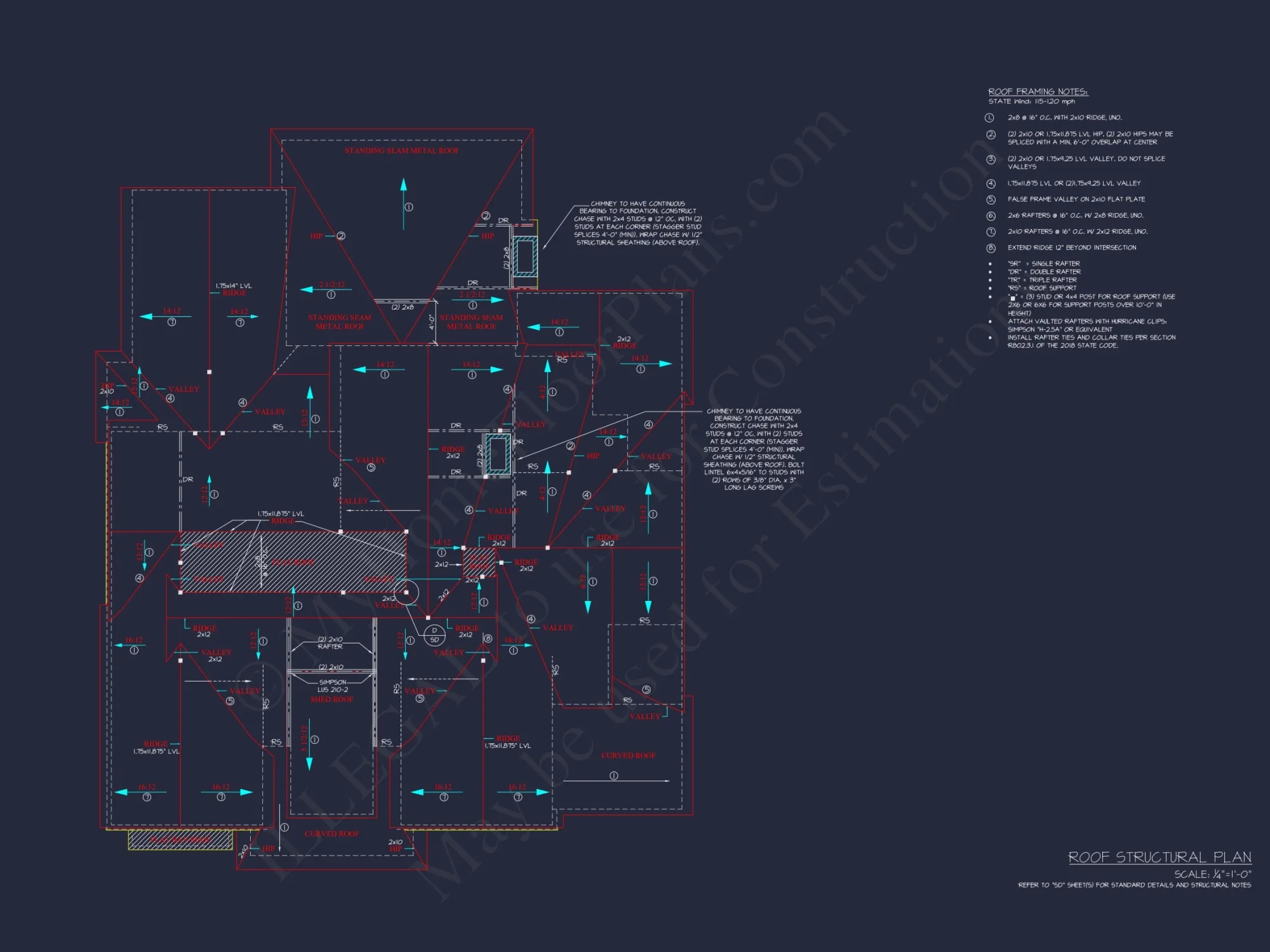 Timeless house Plan: Blueprint, CAD Floor Designs
