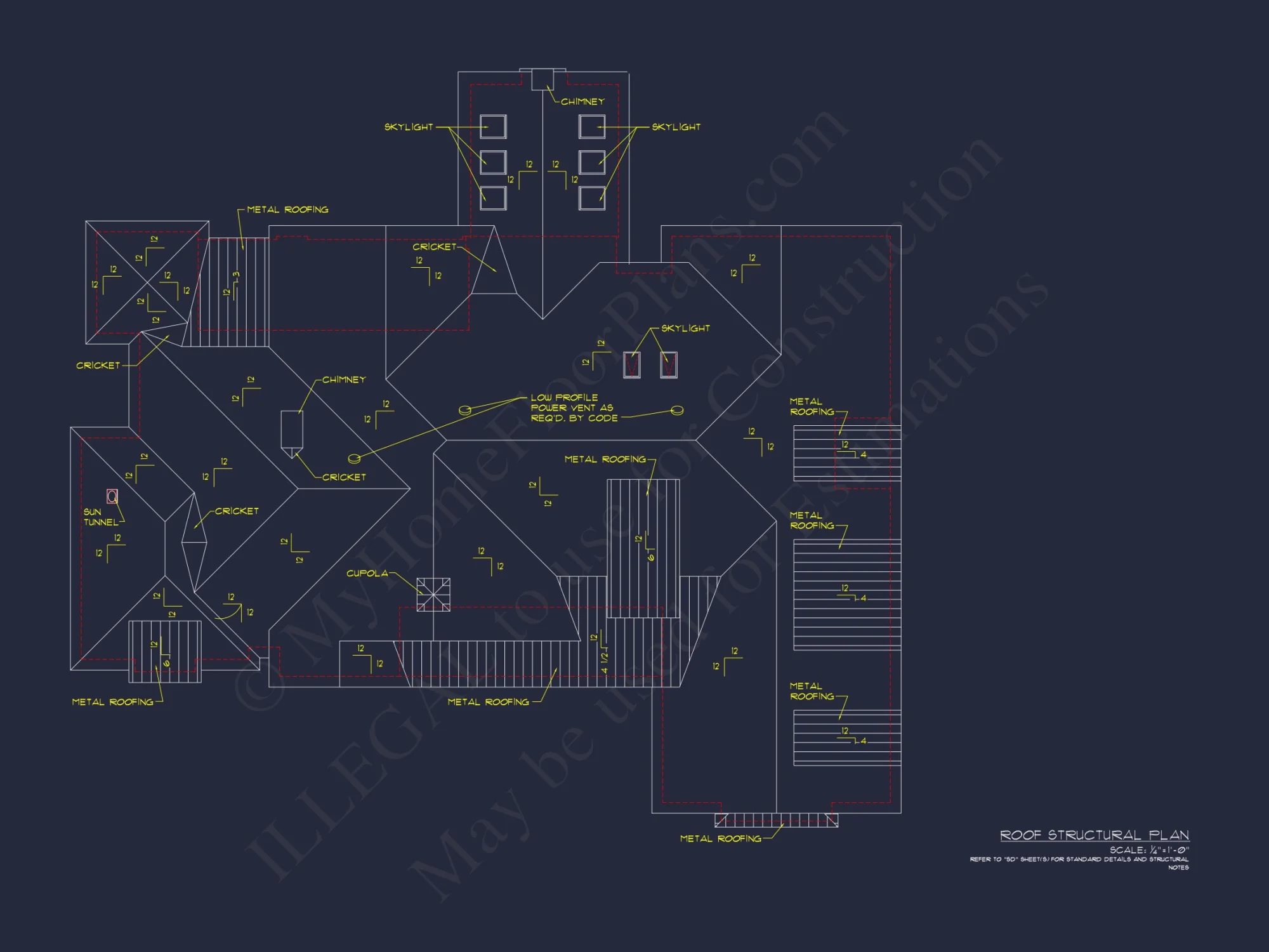 Stunning Craftsman house Plan with 5 Bedrooms and Full Blueprint