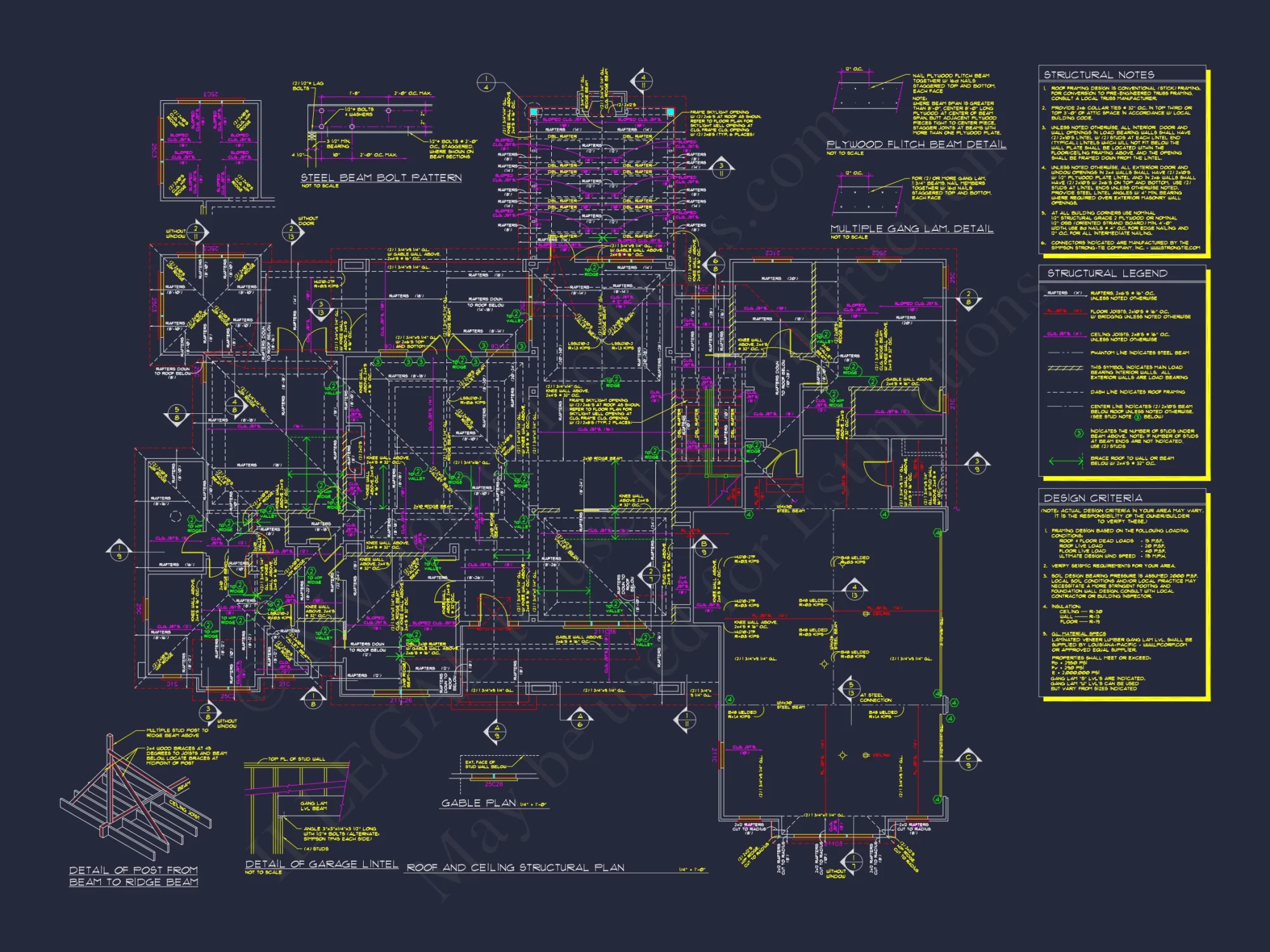 Stunning Craftsman house Plan with 5 Bedrooms and Full Blueprint