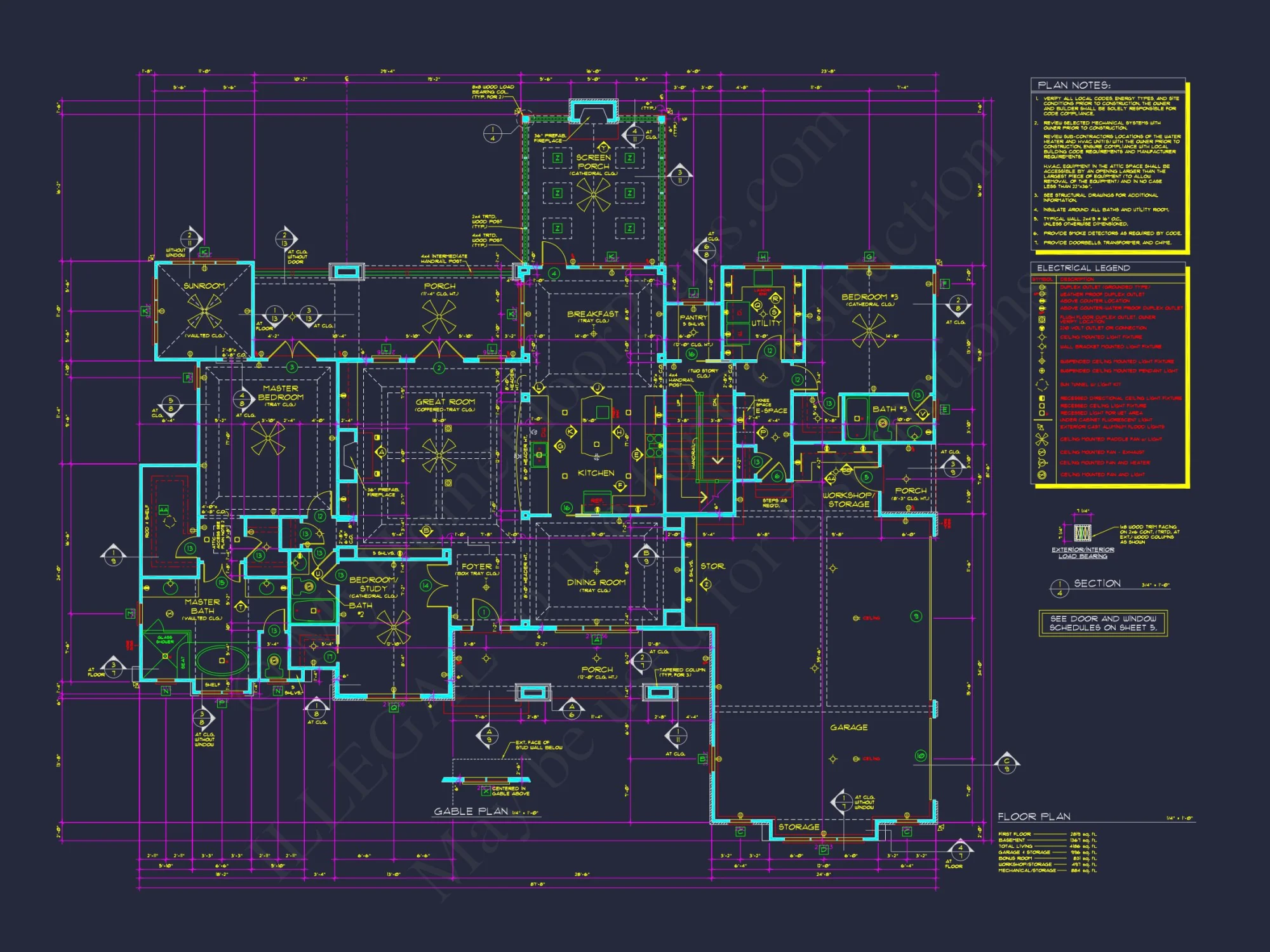 Stunning Craftsman house Plan with 5 Bedrooms and Full Blueprint