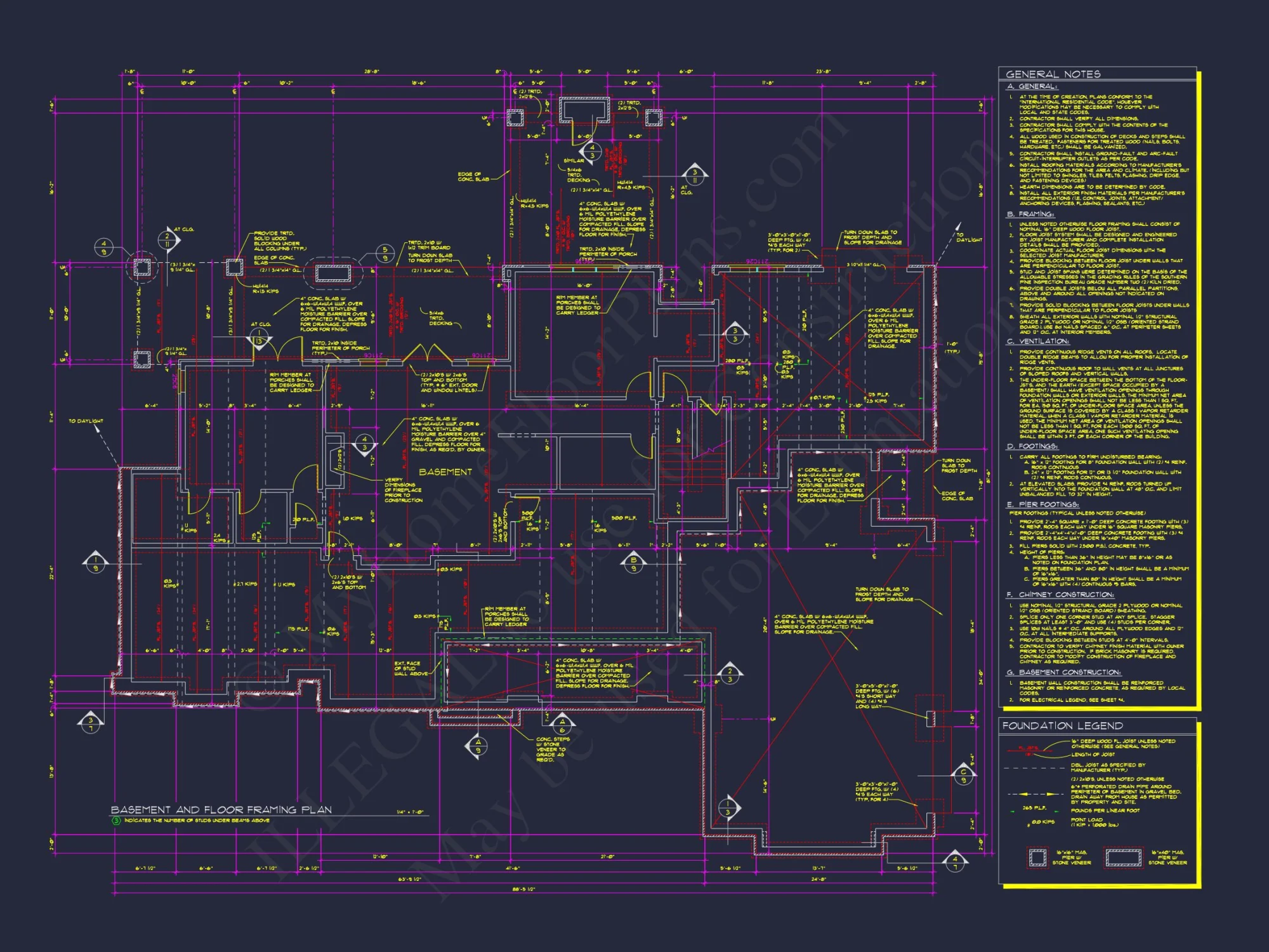 Stunning Craftsman house Plan with 5 Bedrooms and Full Blueprint