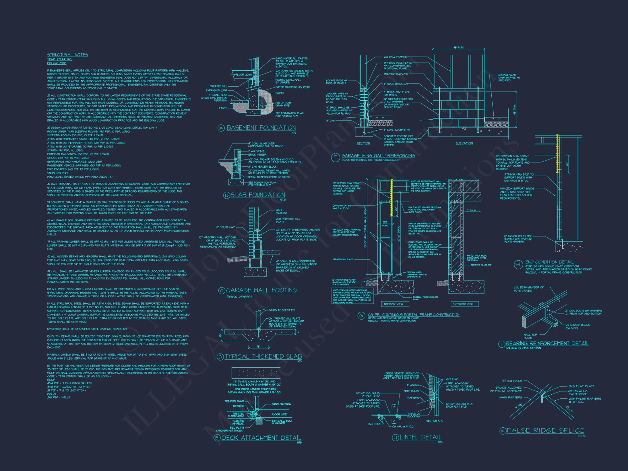 Luxury house Plan with 6 Bedrooms, 7 Baths, and 3 Stories