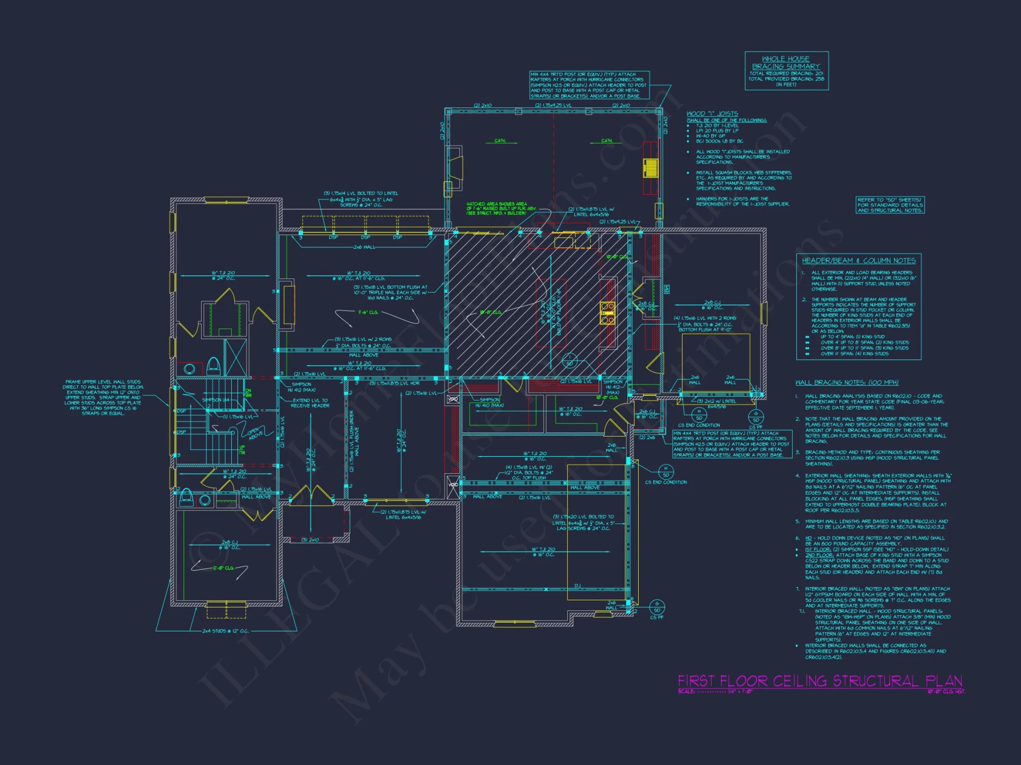 Luxury house Plan with 6 Bedrooms, 7 Baths, and 3 Stories