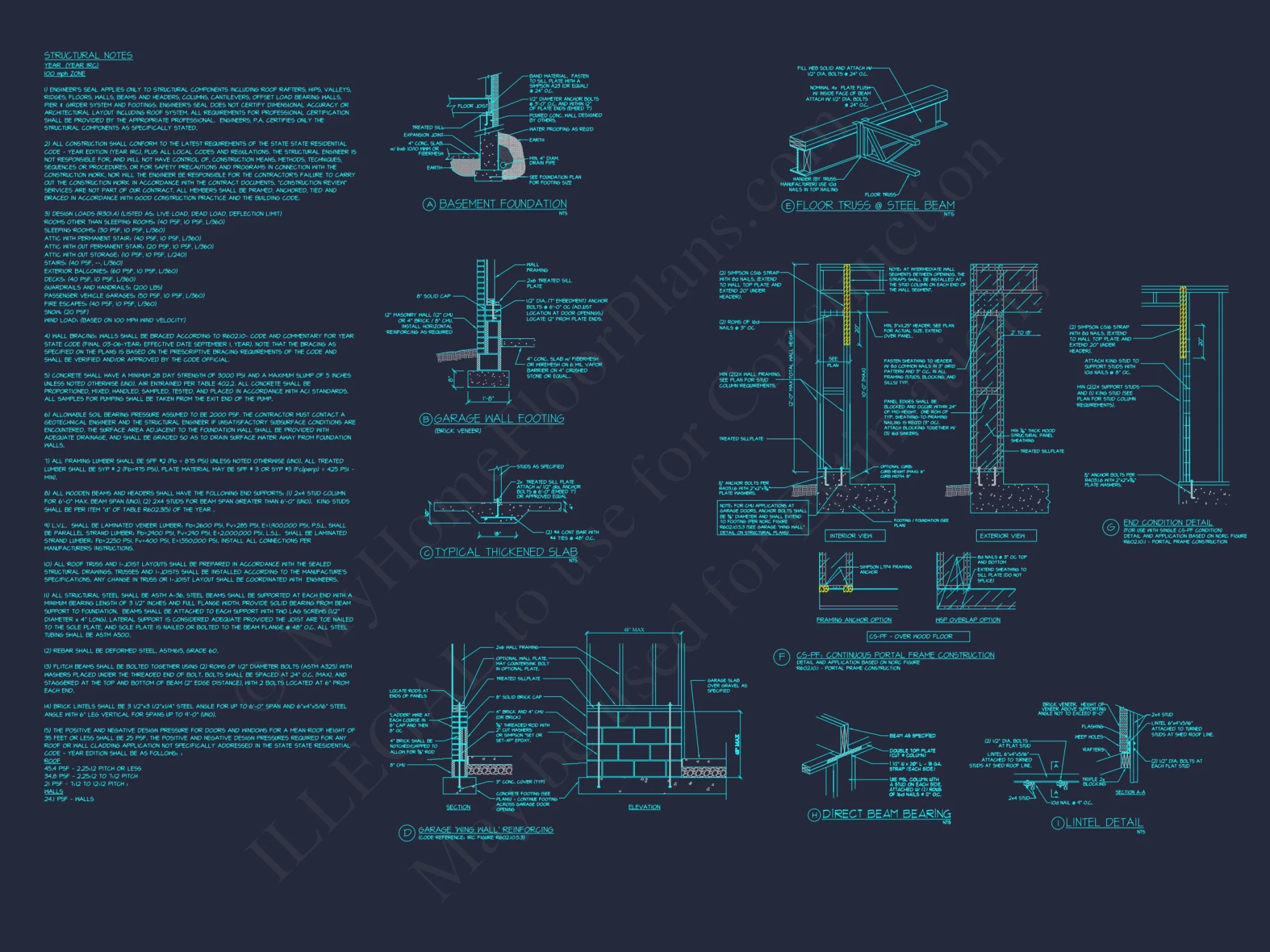Custom house Plan: 2-Story Designs with Floor and Blueprint Layouts