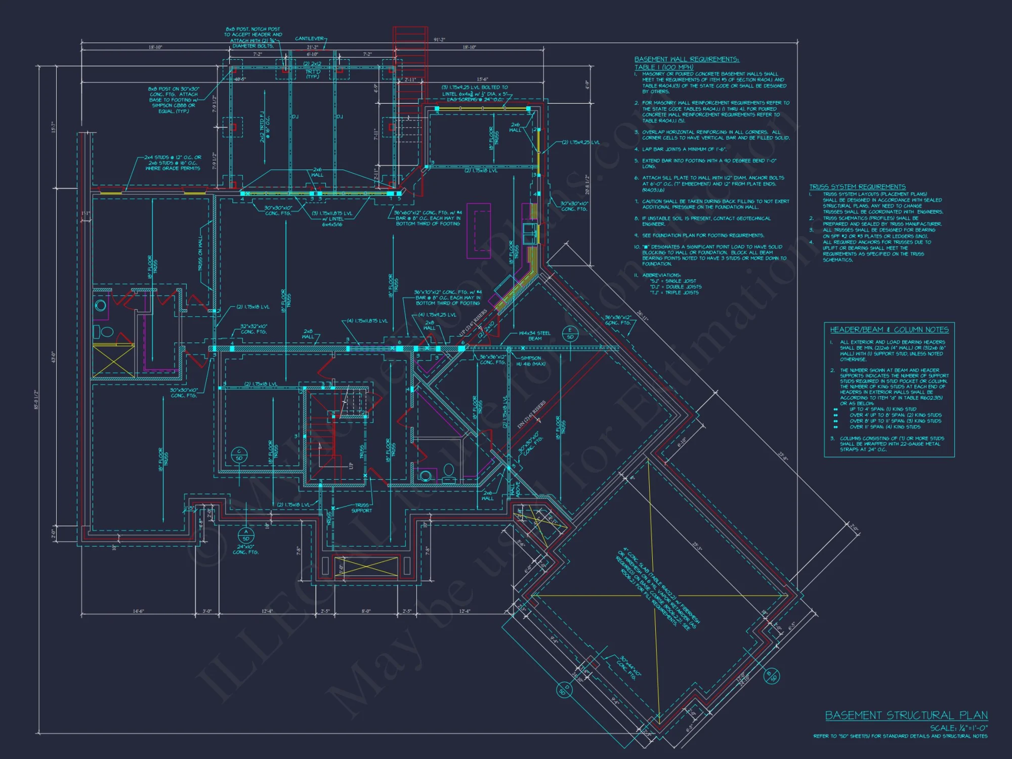 Custom house Plan: 2-Story Designs with Floor and Blueprint Layouts