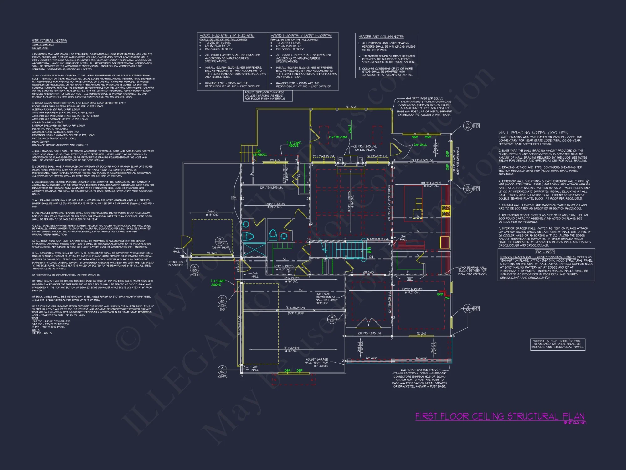 Craftsman house Plan with 3 Floors, 5 Beds, and CAD Designs