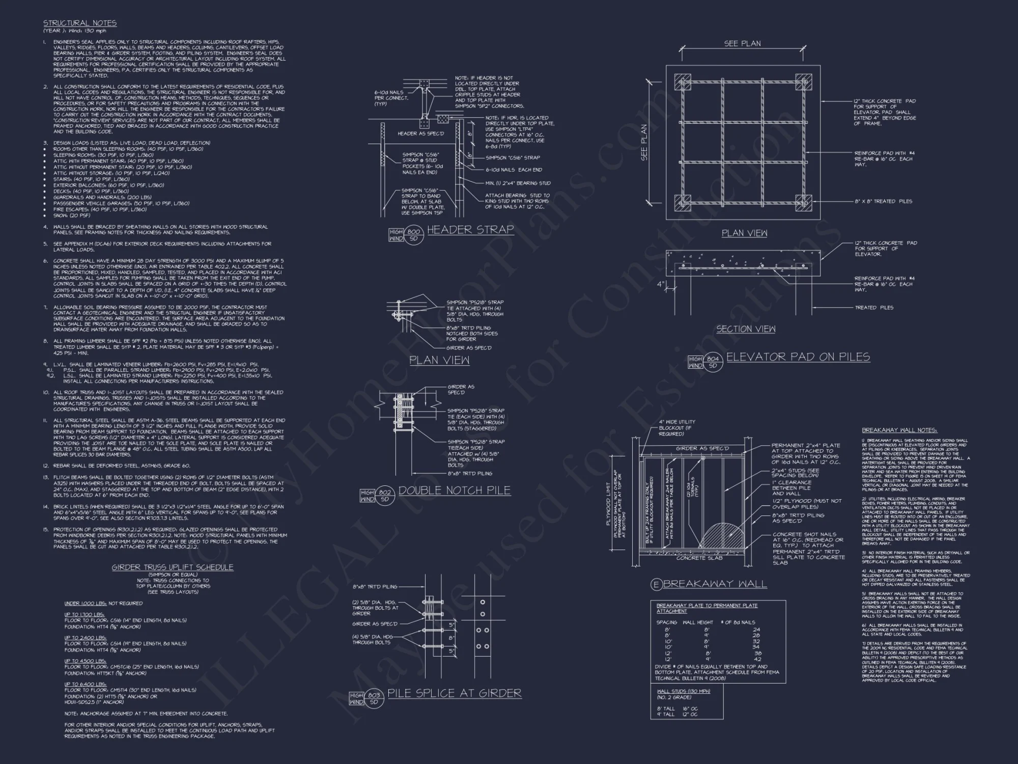 Luxury house Plan with 5 Bedrooms, 2 Floors, and Modern Designs