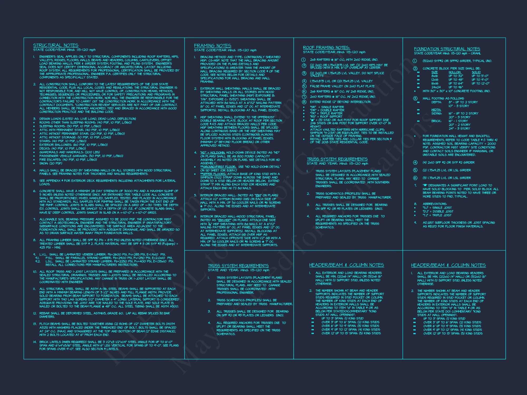 Stunning house Floor Plan with Blueprint & CAD Designs