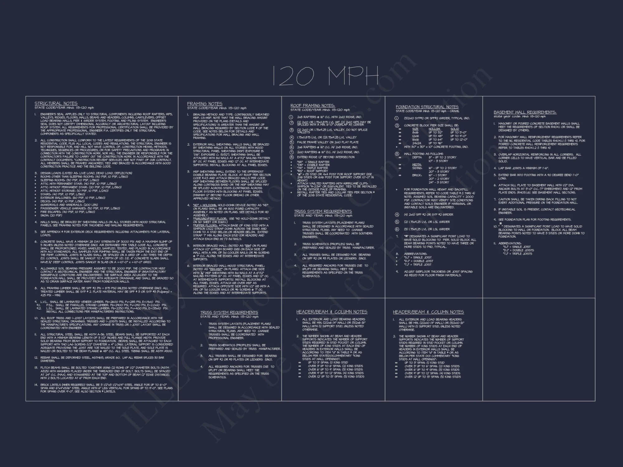 Spacious house Plan with Stunning Floor Plan, CAD Blueprint & Designs