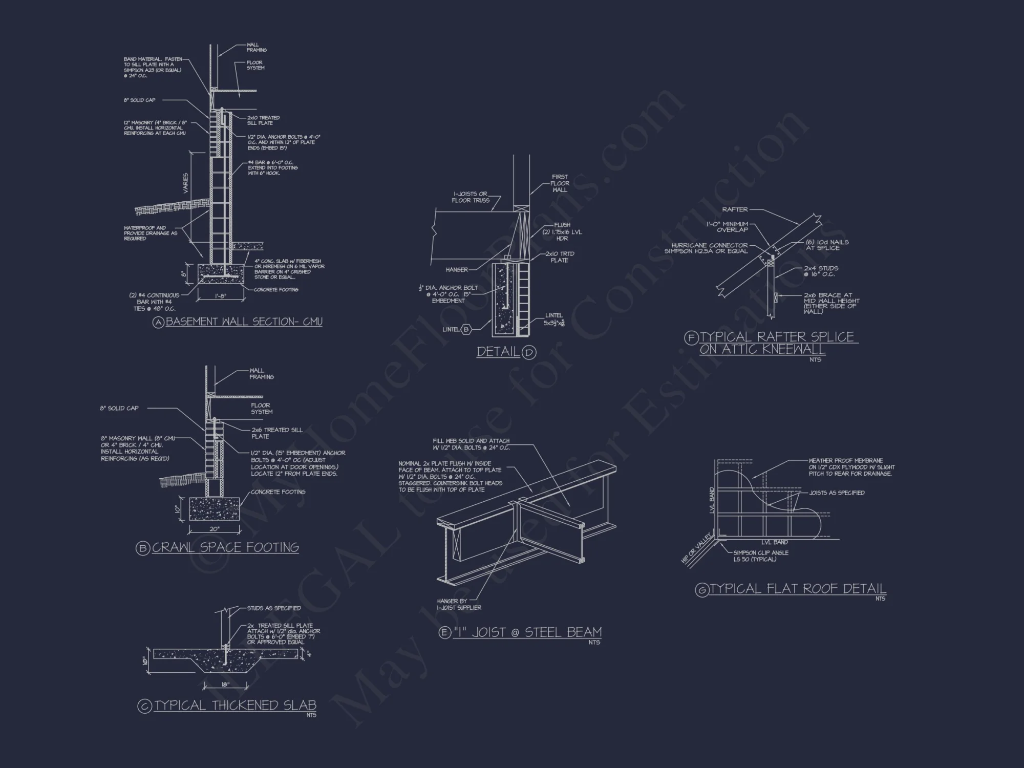 Spacious house Plan with Stunning Floor Plan, CAD Blueprint & Designs