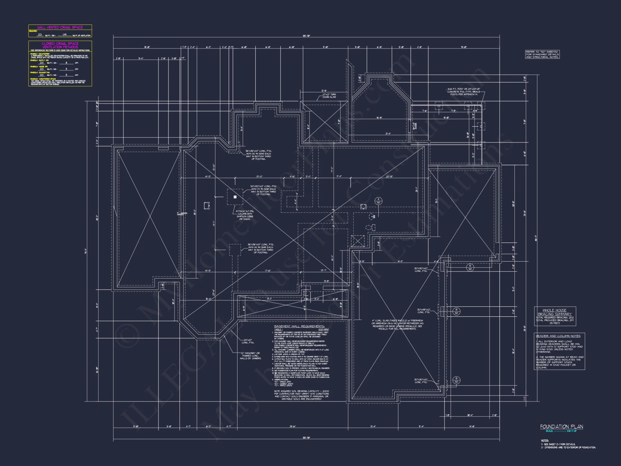 Luxury house Plan with Architect-Approved Blueprint Designs