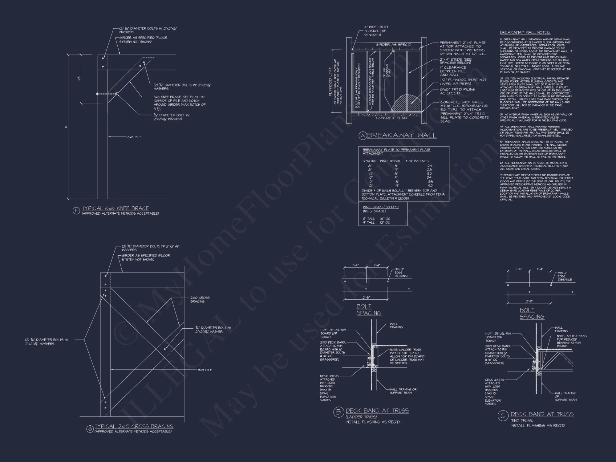 Modern house Plan with 7 Bedrooms and Spacious Floor Designs