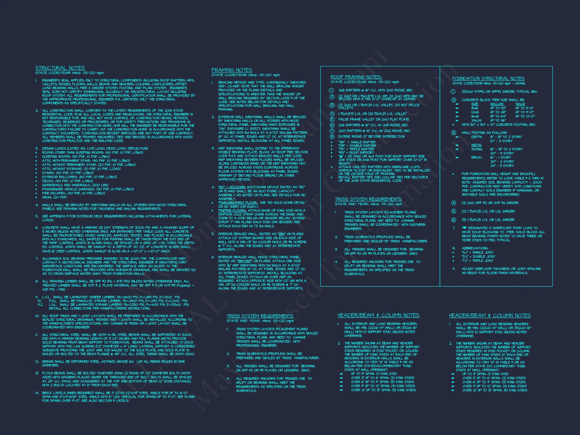 Modern Craftsman house Plan: Floor Plans & CAD Designs
