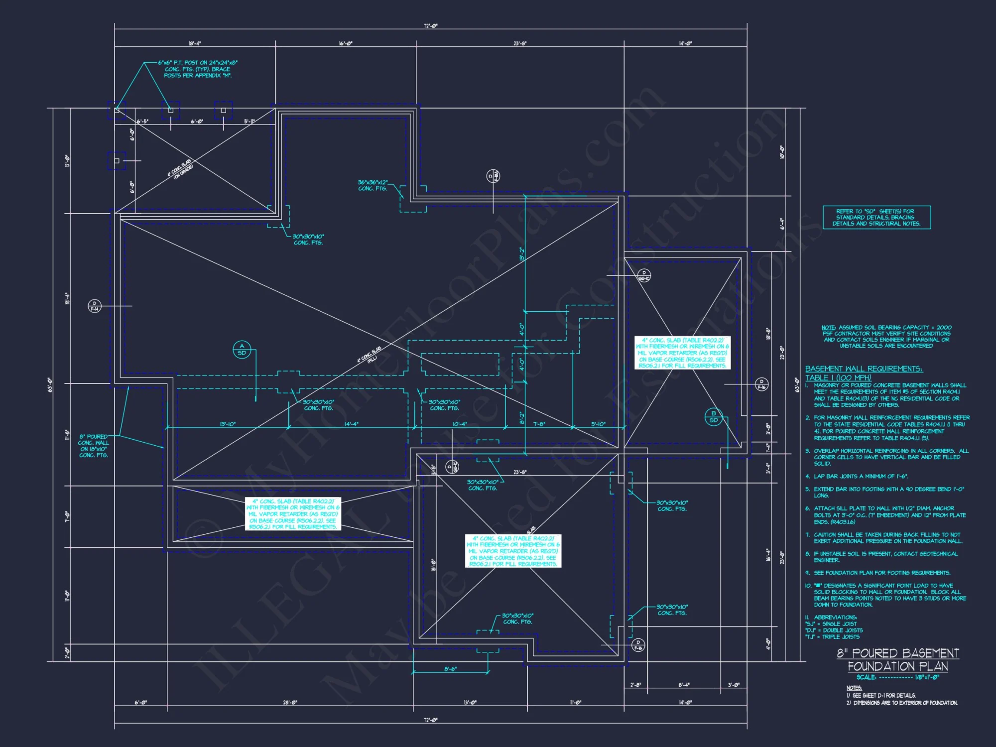 Modern Craftsman house Plan: Floor Plans & CAD Designs