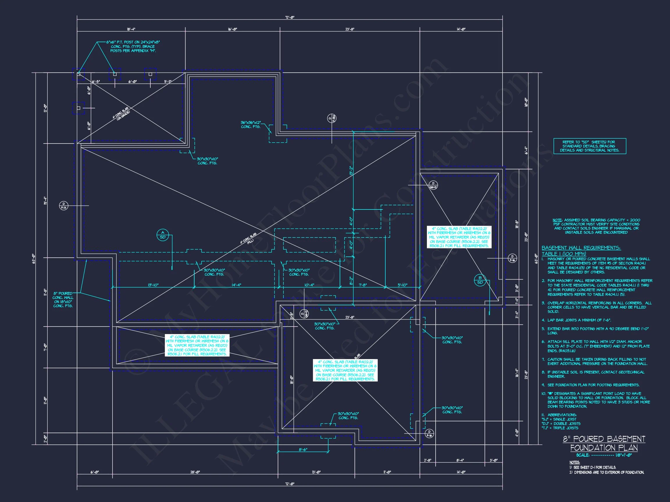 Modern Craftsman house Plan: Floor Plans & CAD Designs