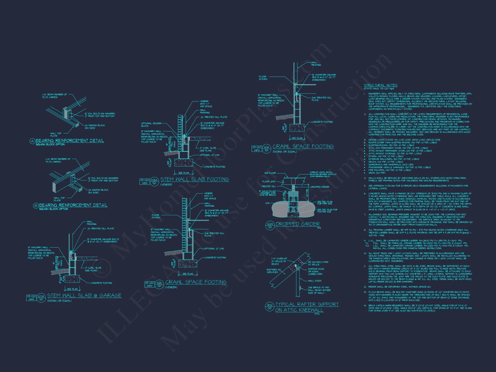 Modern Farmhouse house Plan with Open Floor Blueprint Designs