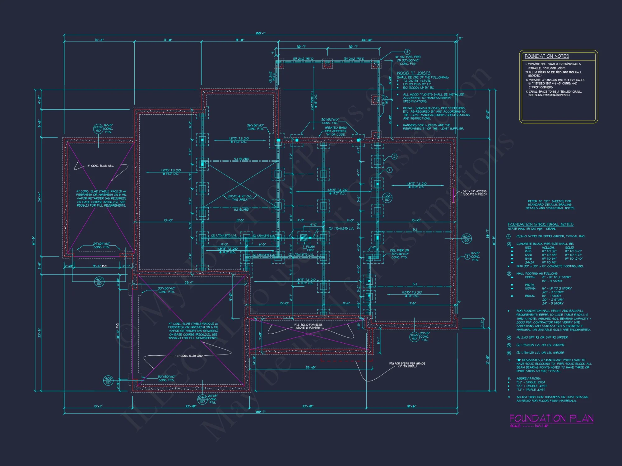 Modern Farmhouse house Plan with Open Floor Blueprint Designs